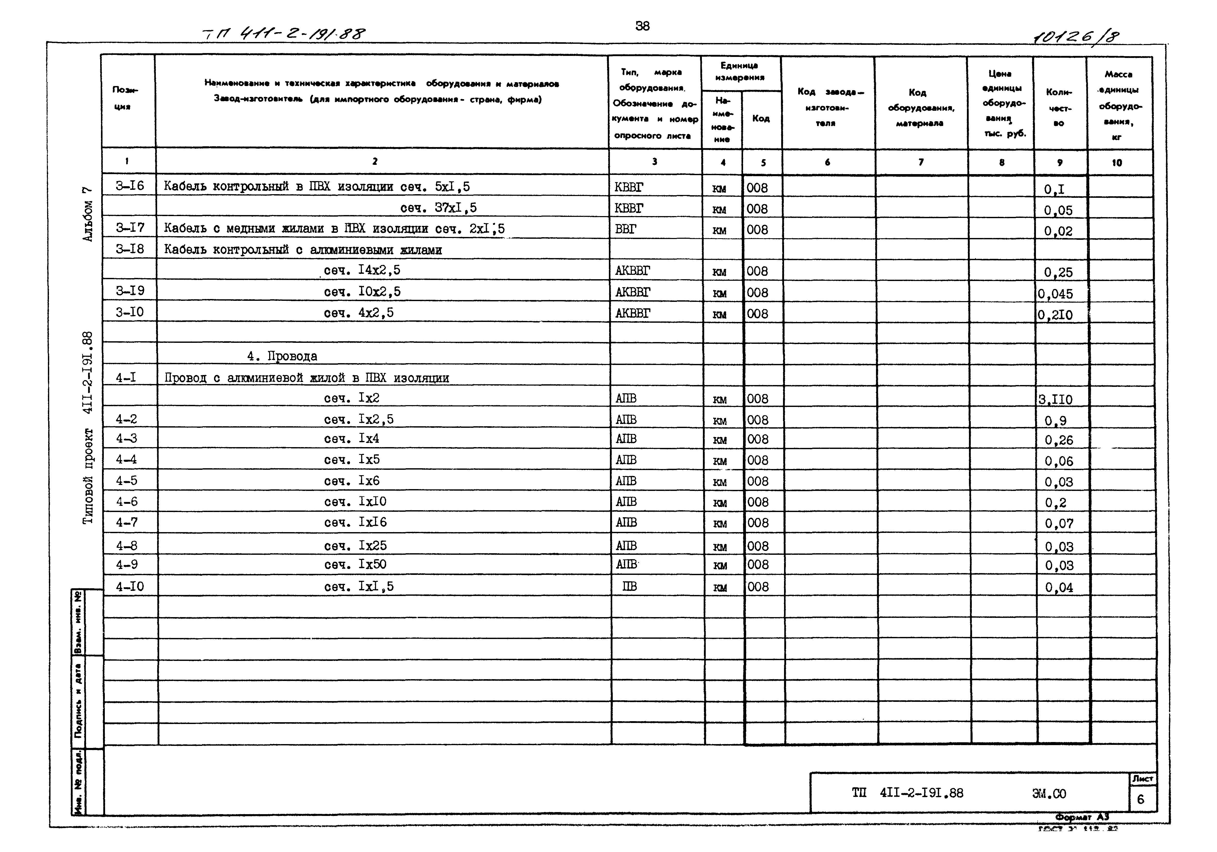 Типовой проект 411-2-191.88