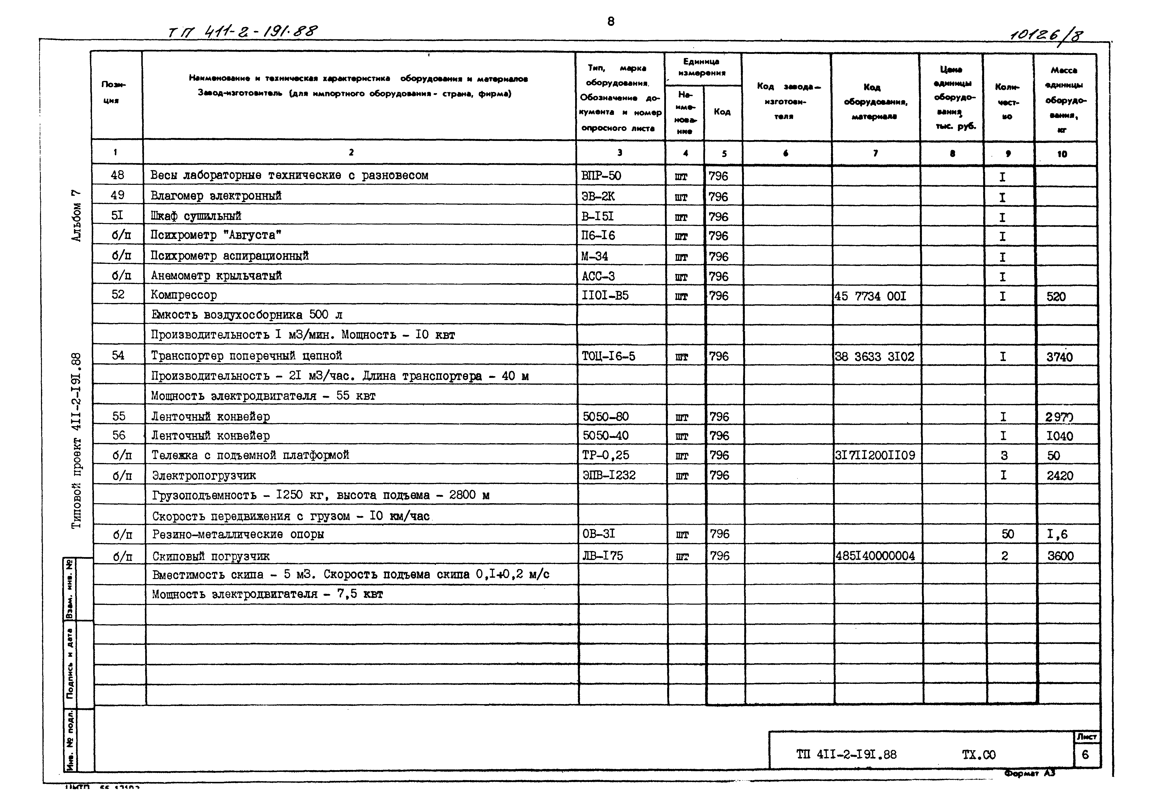 Типовой проект 411-2-191.88