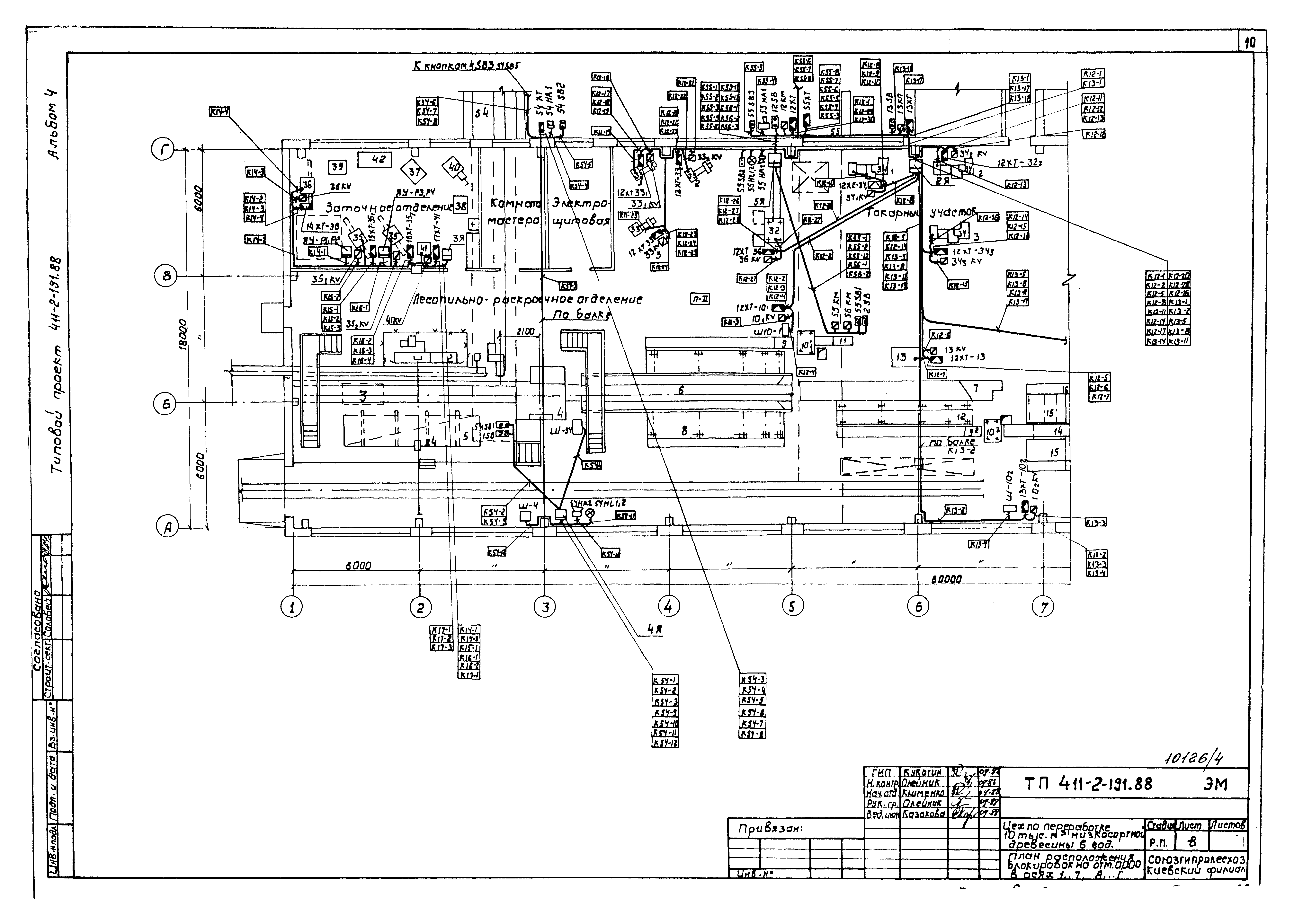 Типовой проект 411-2-191.88