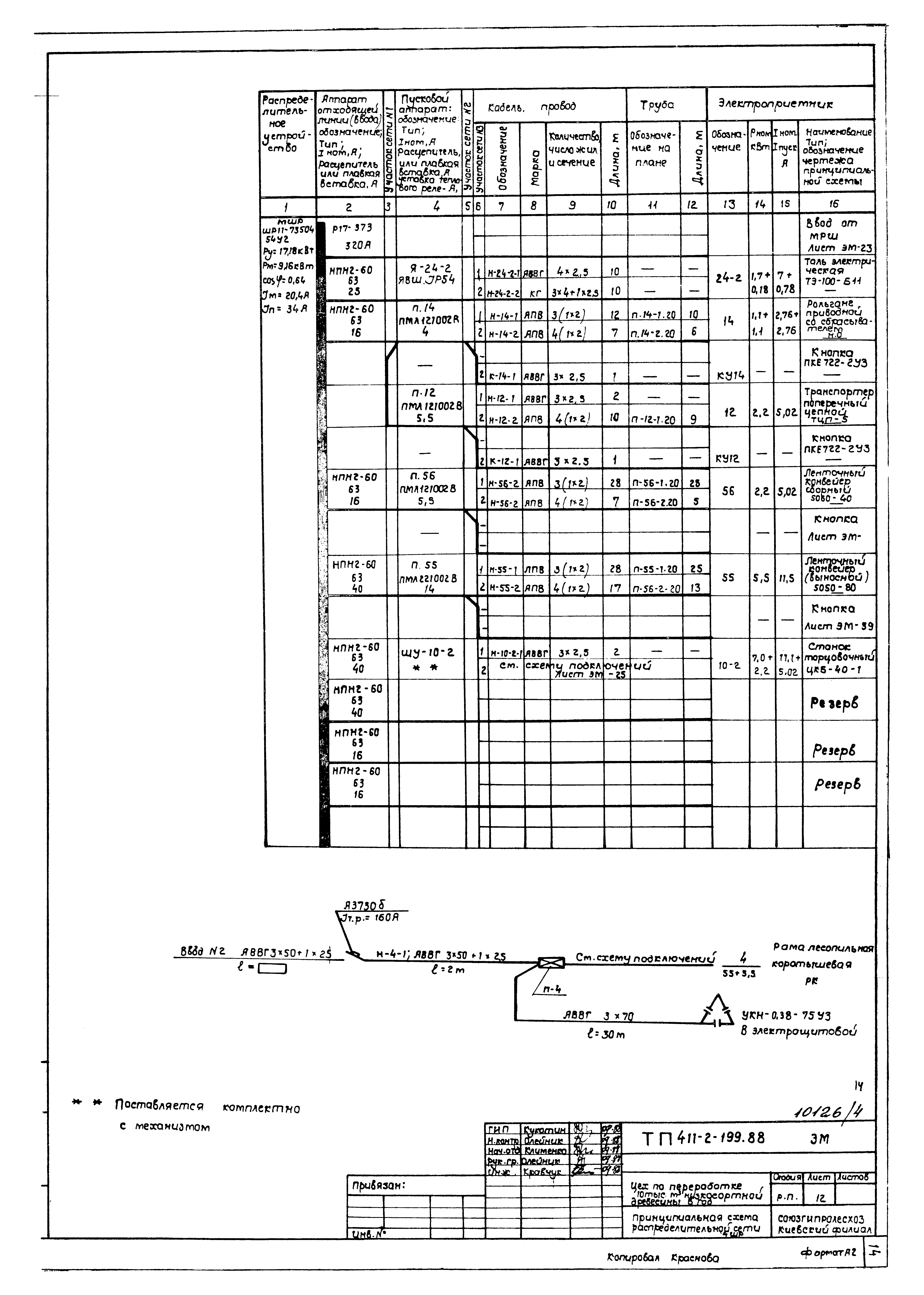 Типовой проект 411-2-191.88