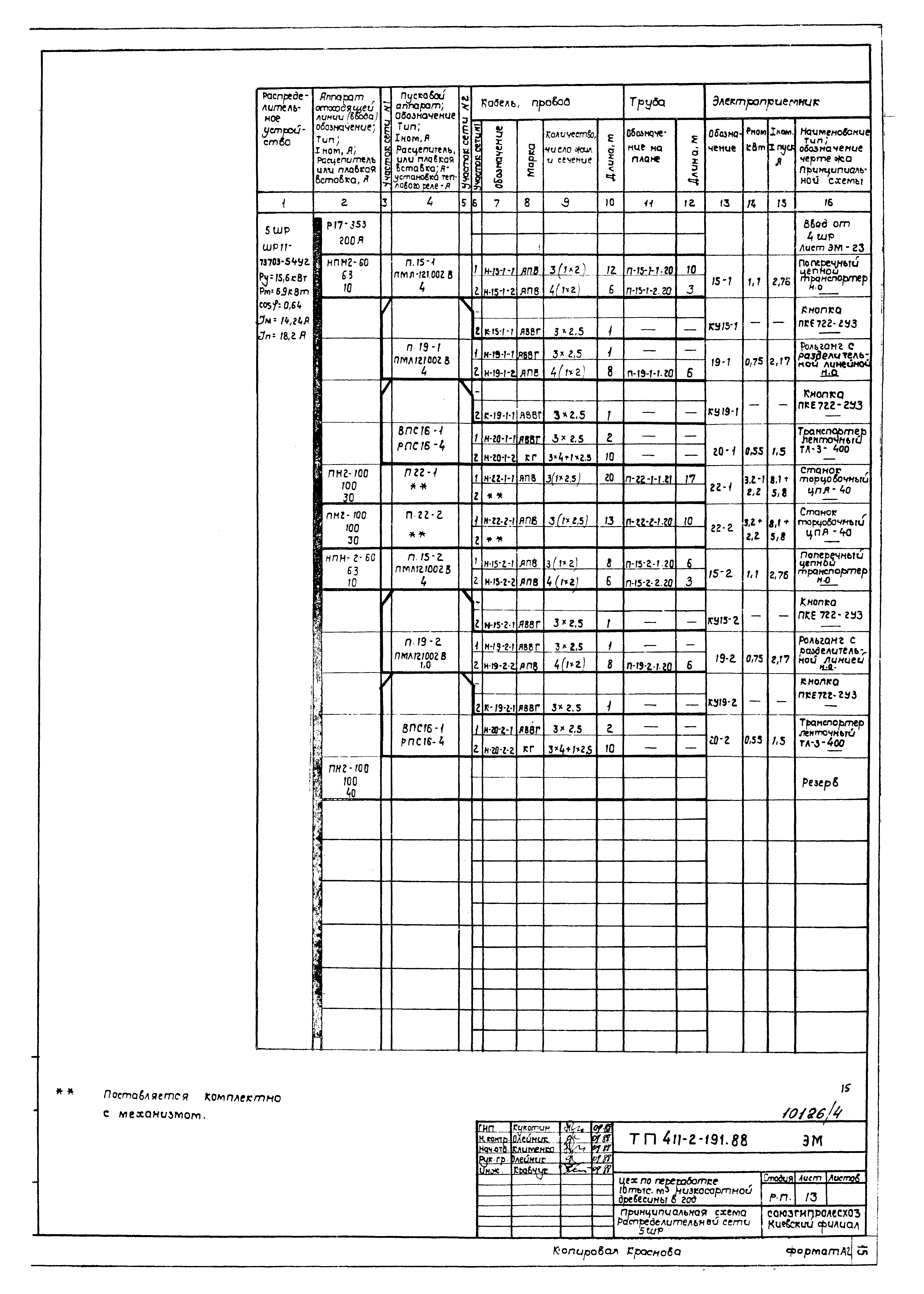 Типовой проект 411-2-191.88