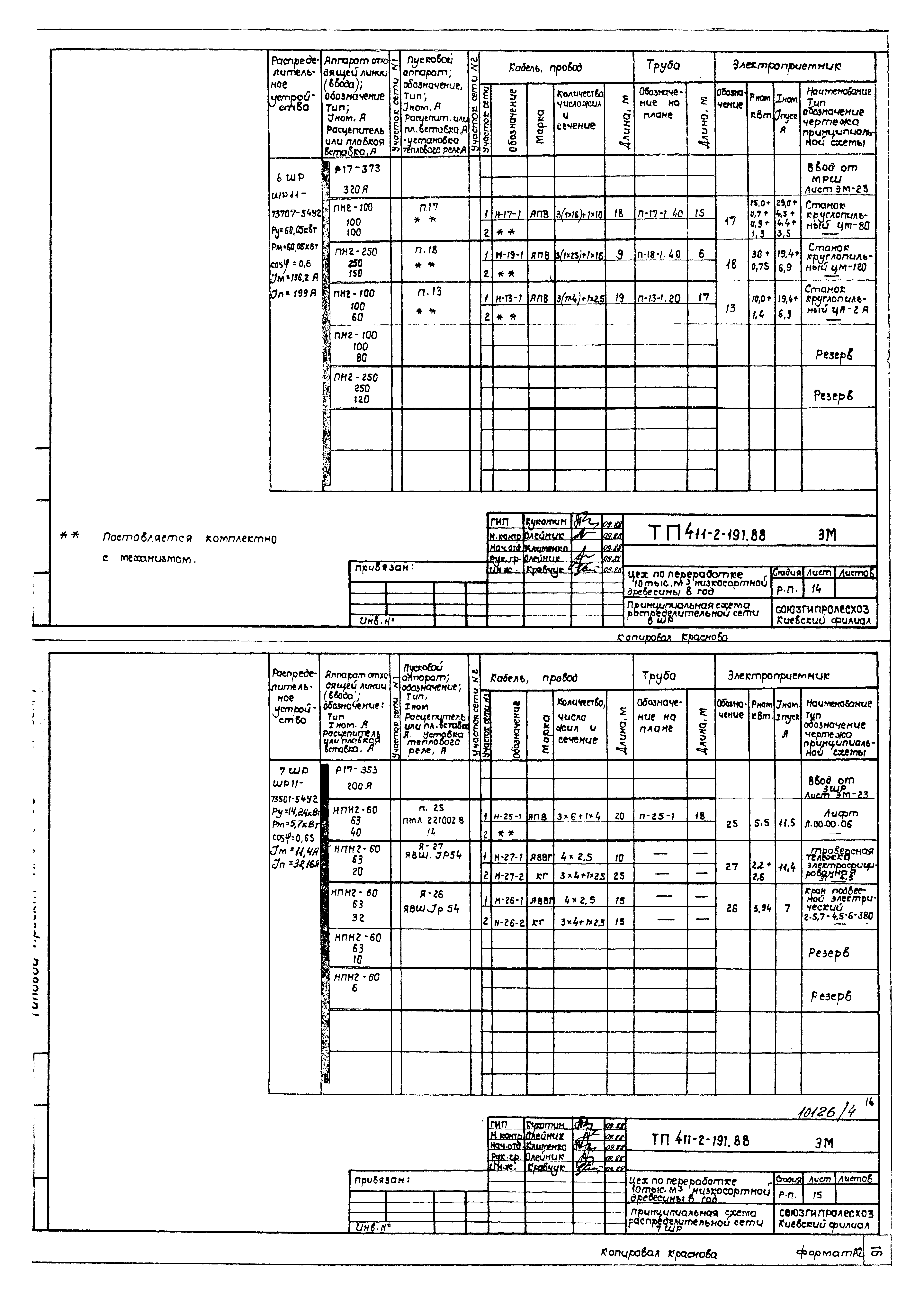 Типовой проект 411-2-191.88