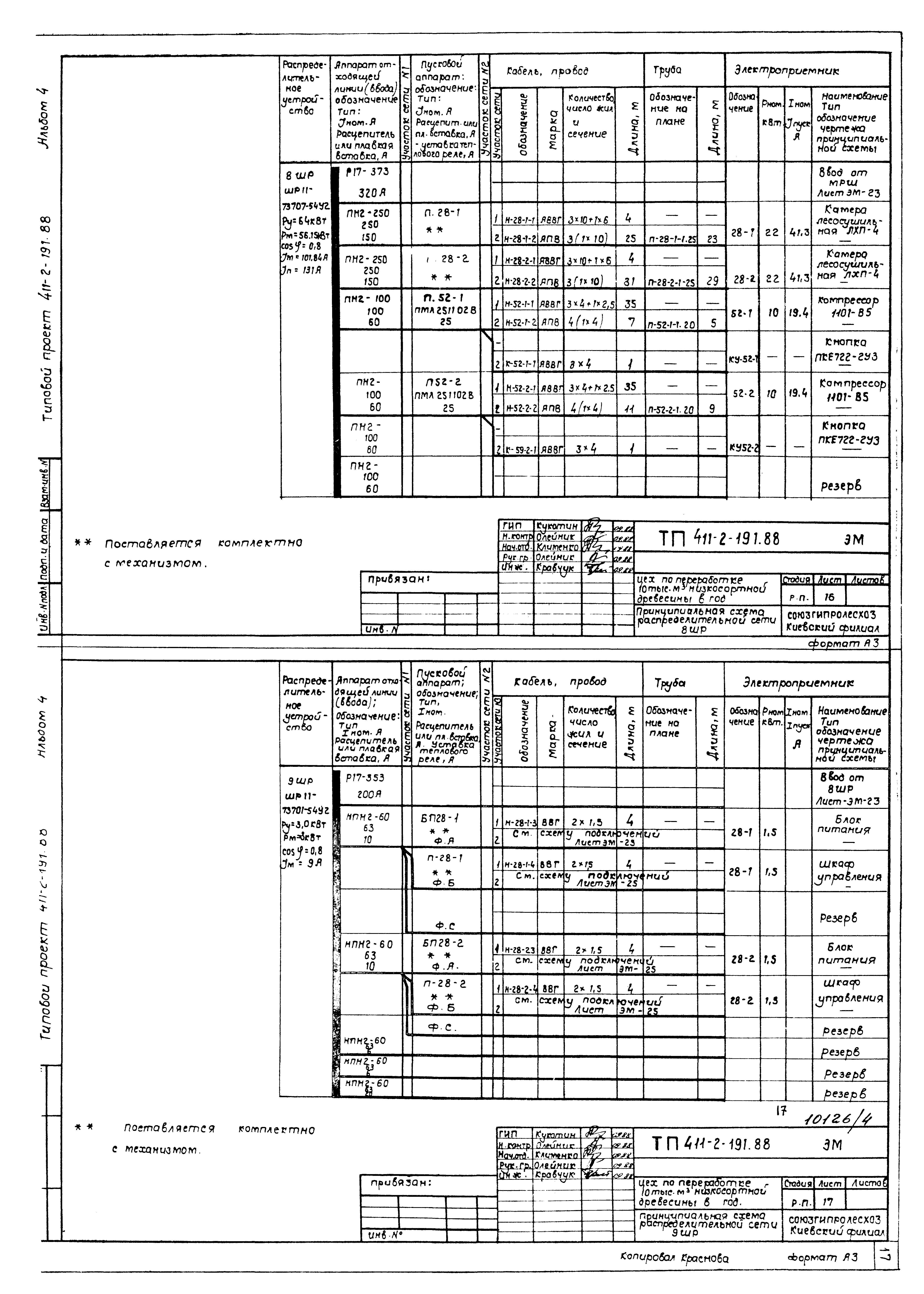 Типовой проект 411-2-191.88