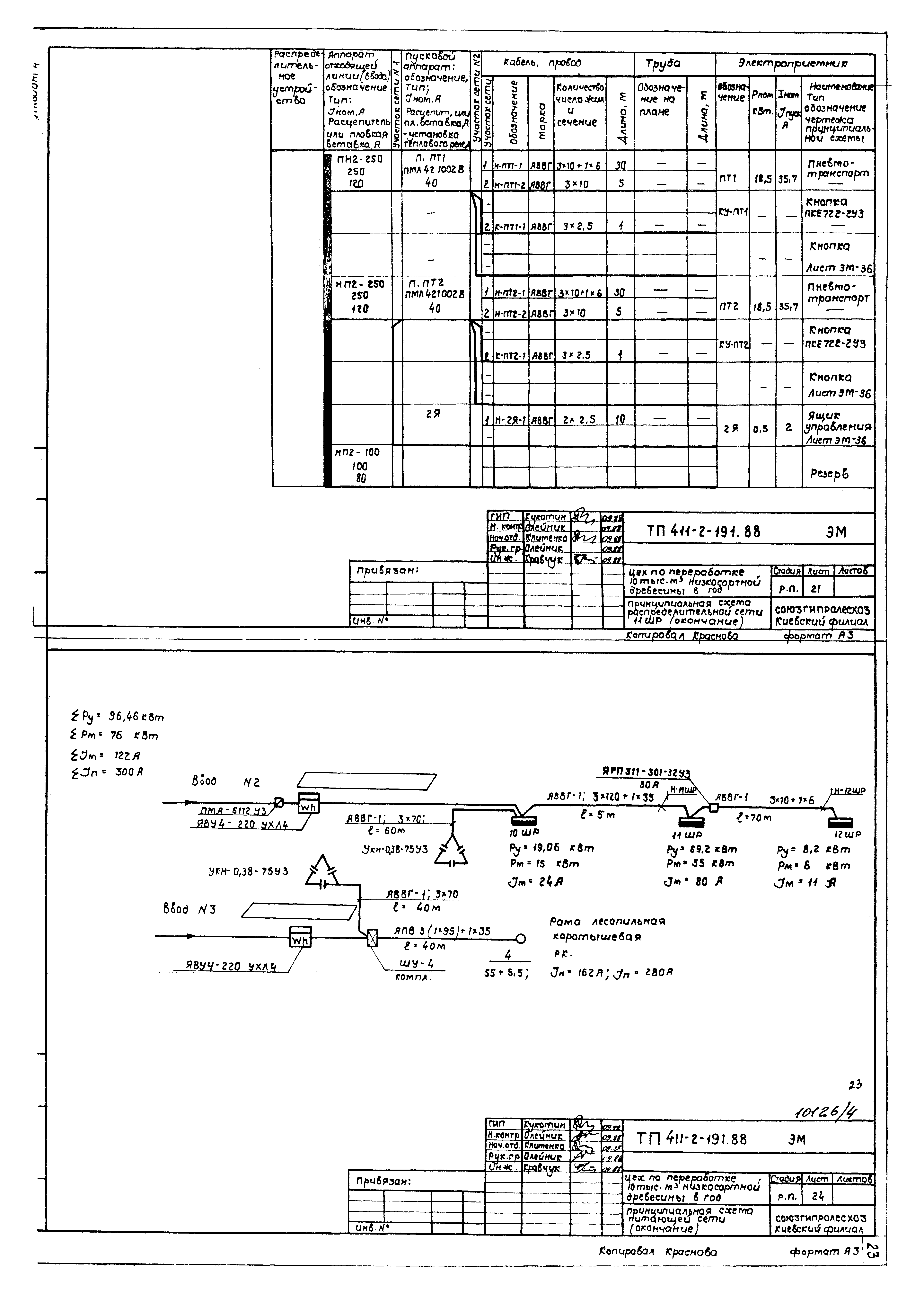 Типовой проект 411-2-191.88