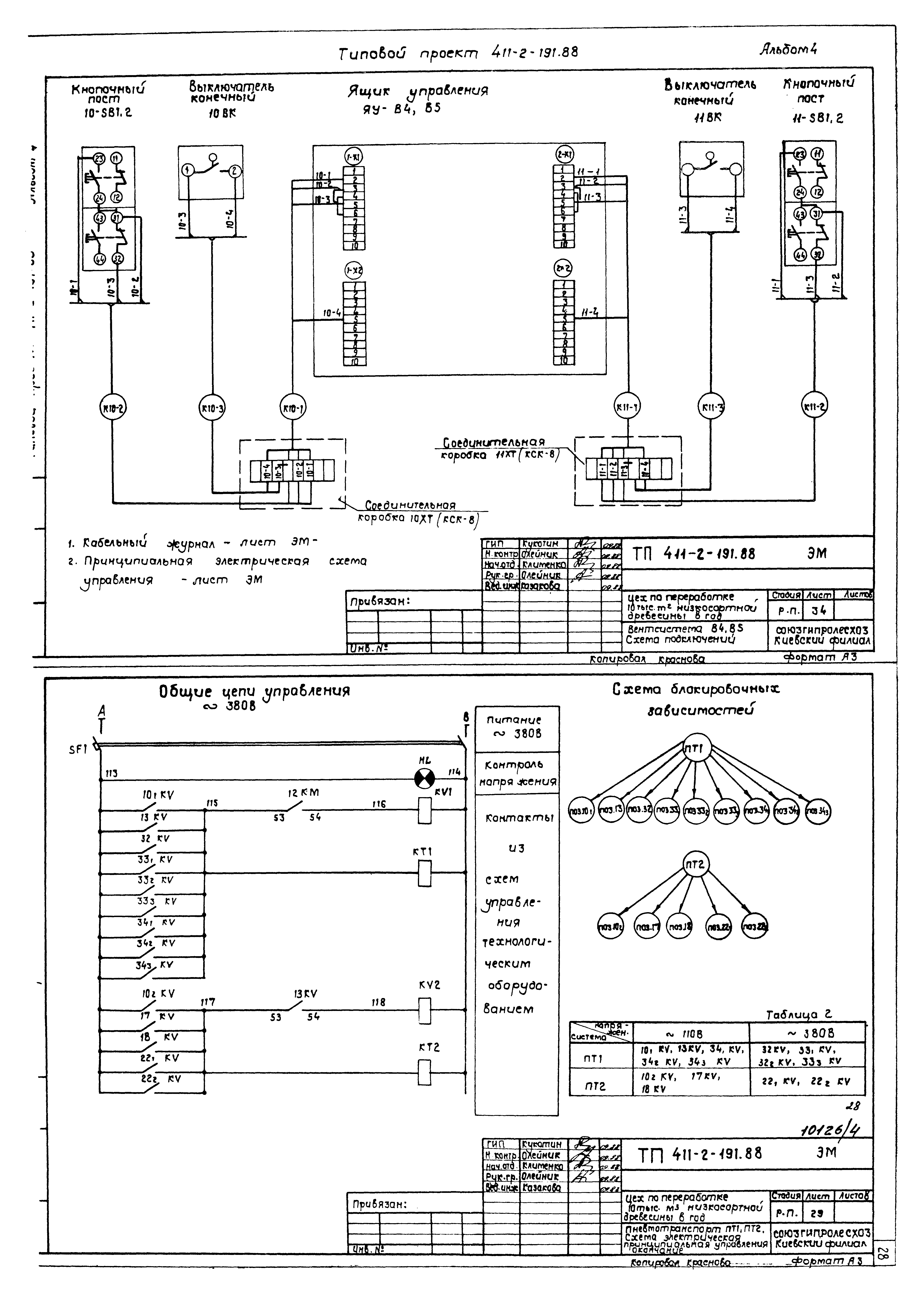 Типовой проект 411-2-191.88