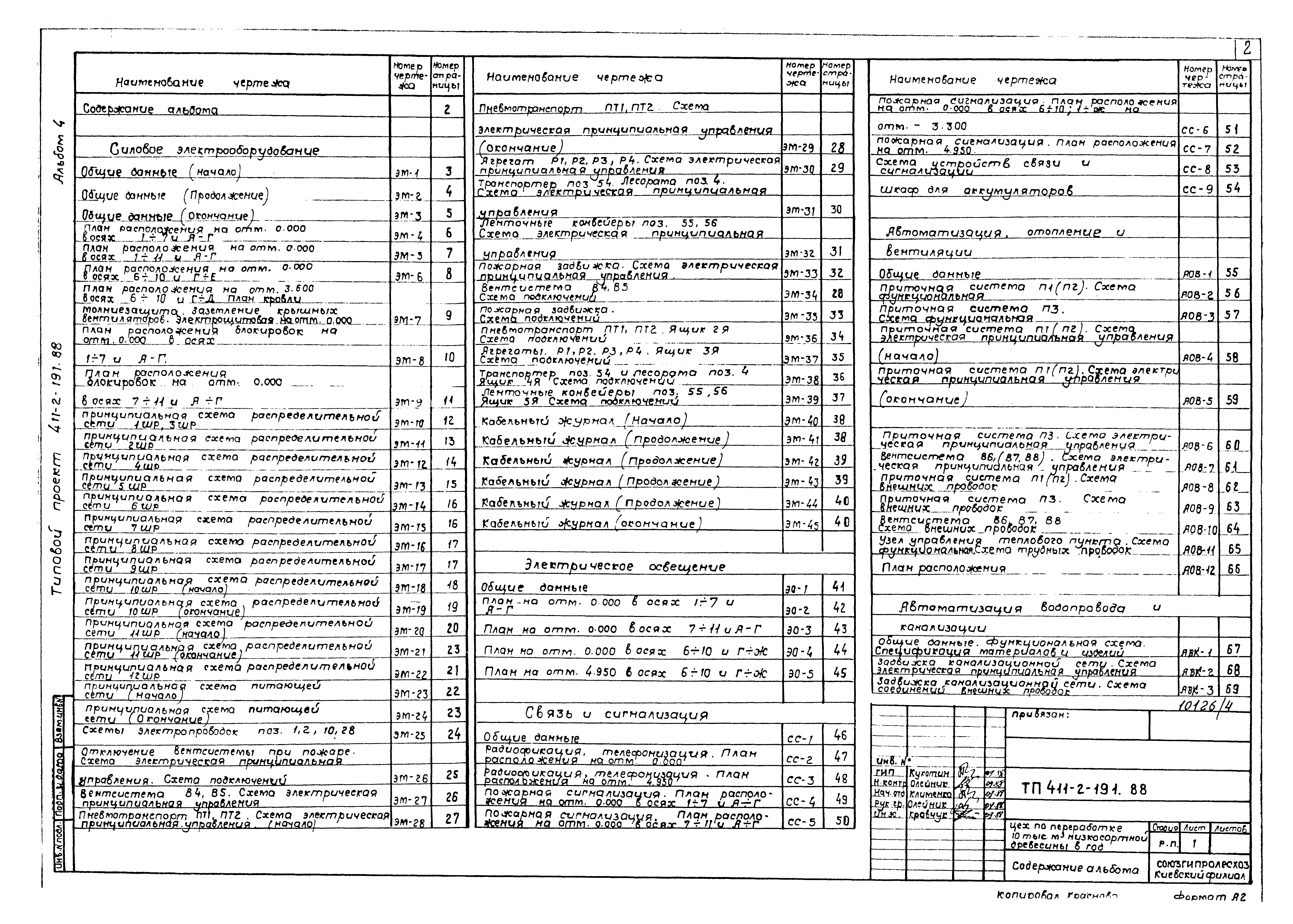 Типовой проект 411-2-191.88