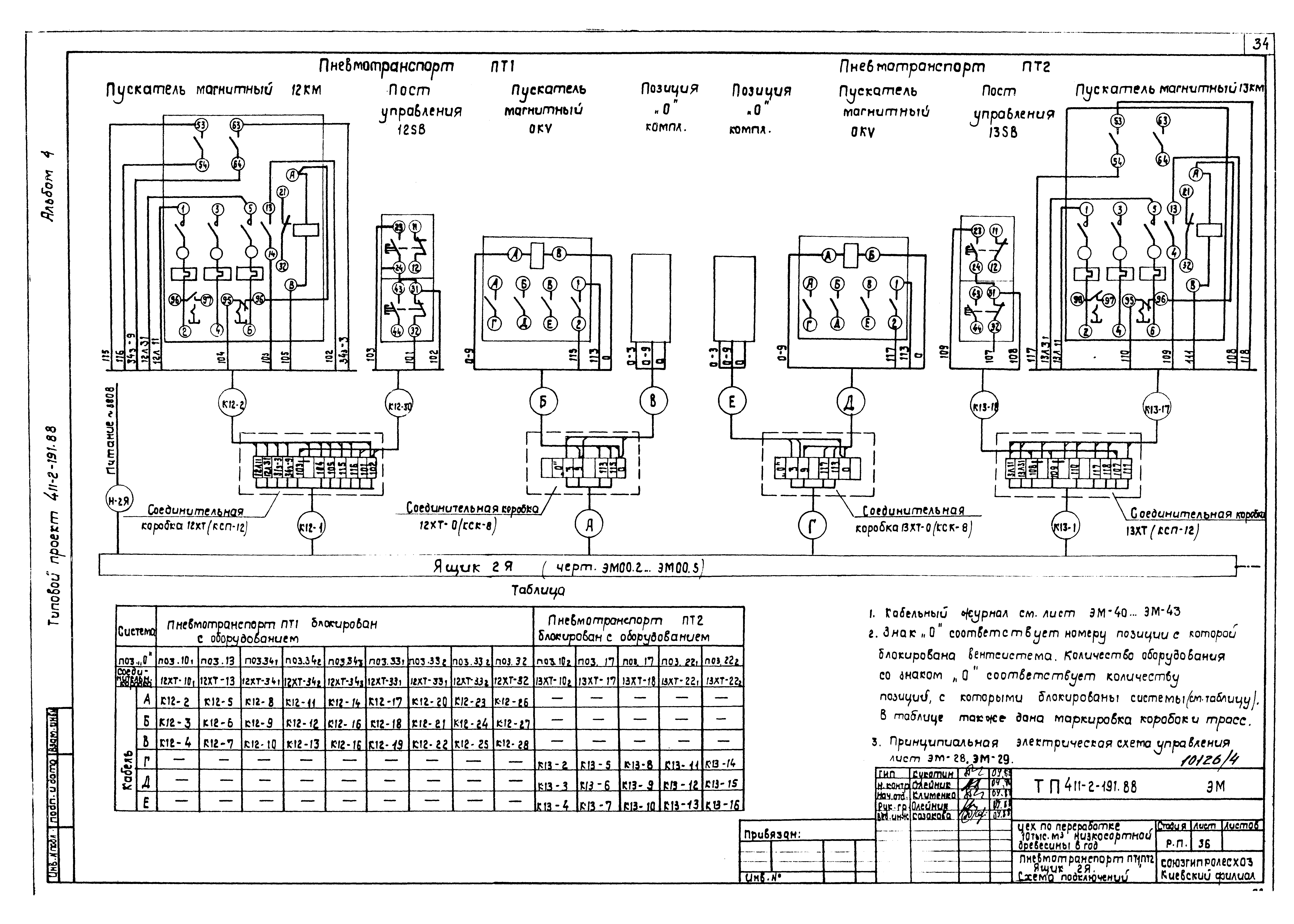 Типовой проект 411-2-191.88