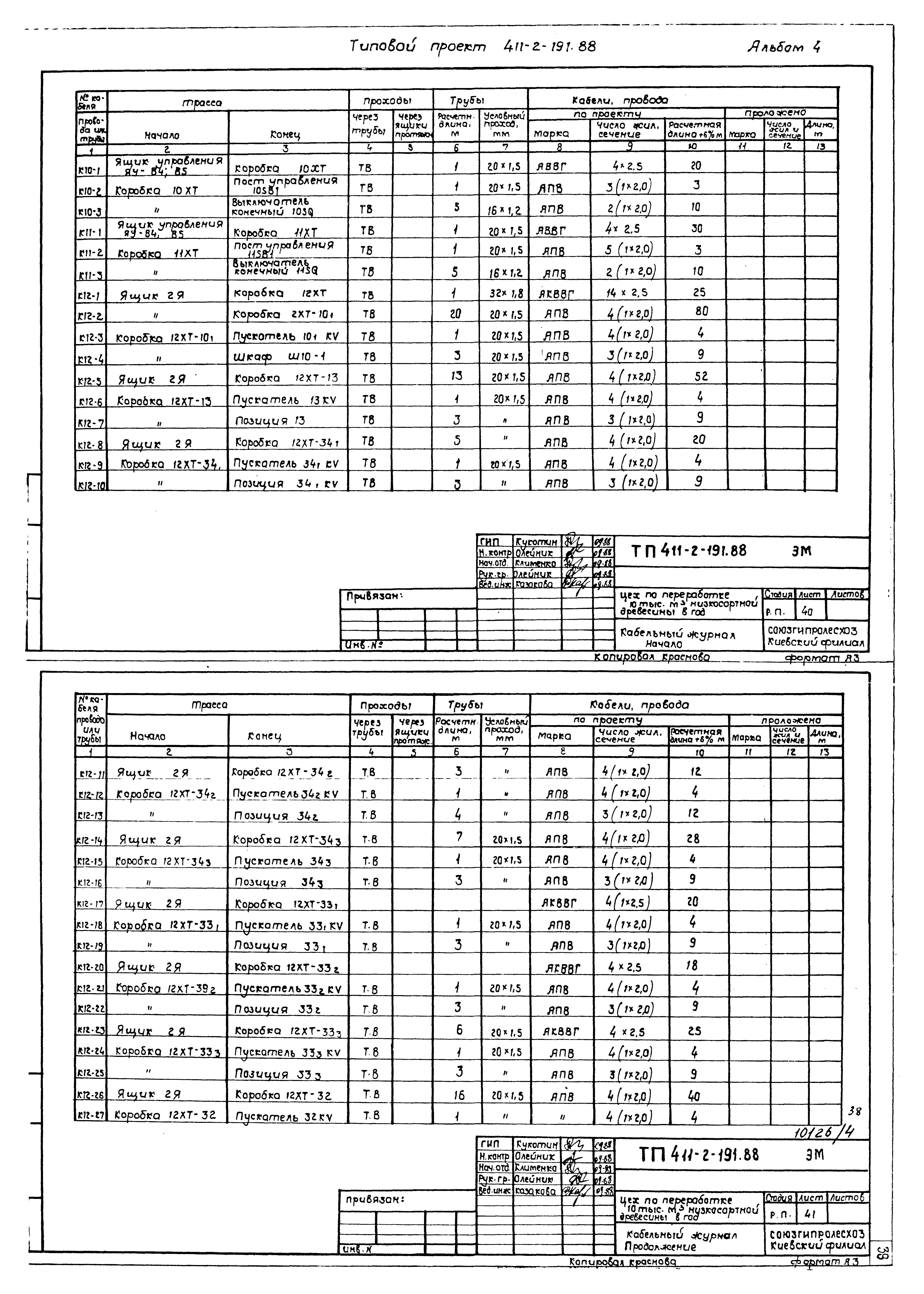 Типовой проект 411-2-191.88