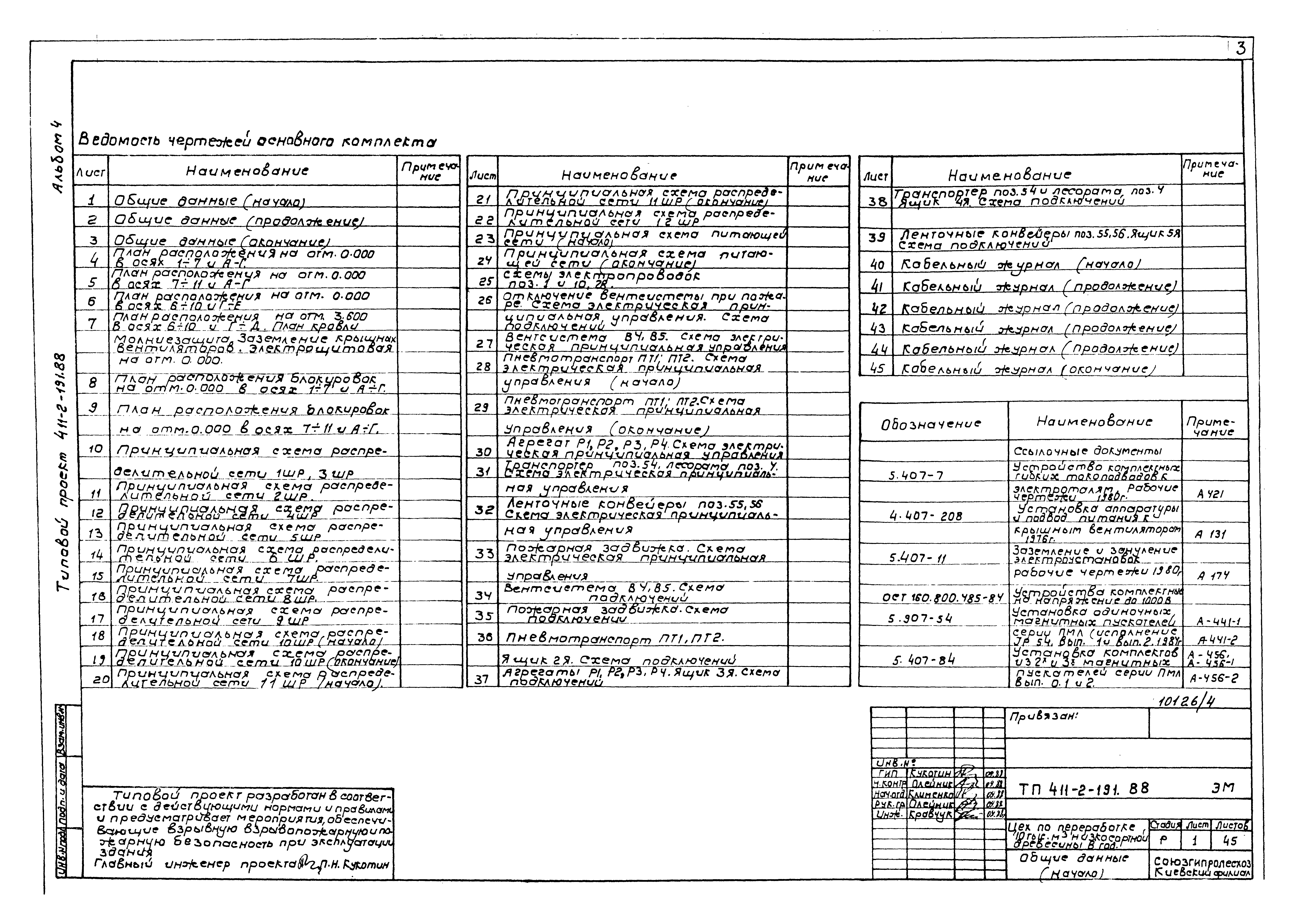 Типовой проект 411-2-191.88