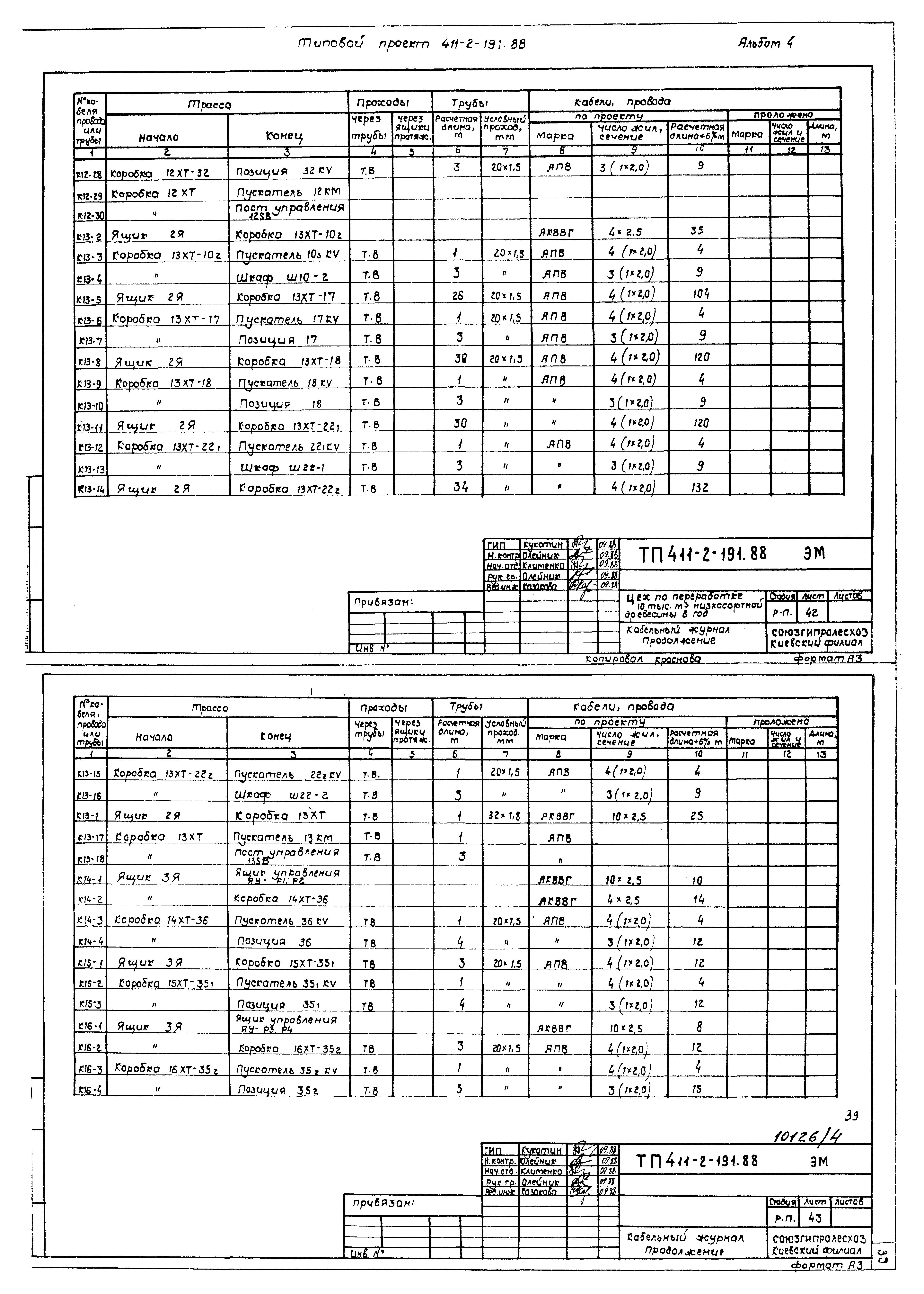 Типовой проект 411-2-191.88