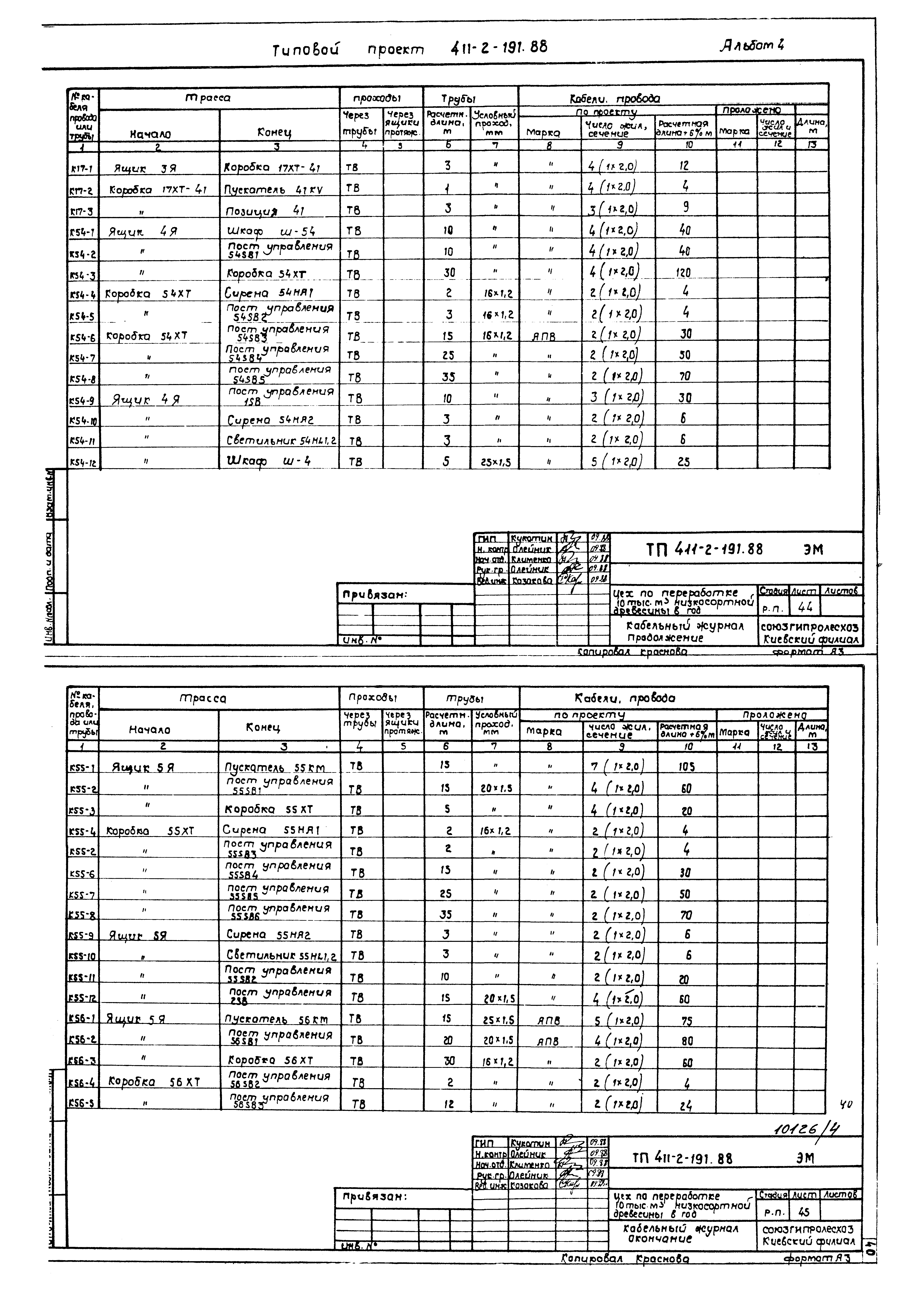 Типовой проект 411-2-191.88