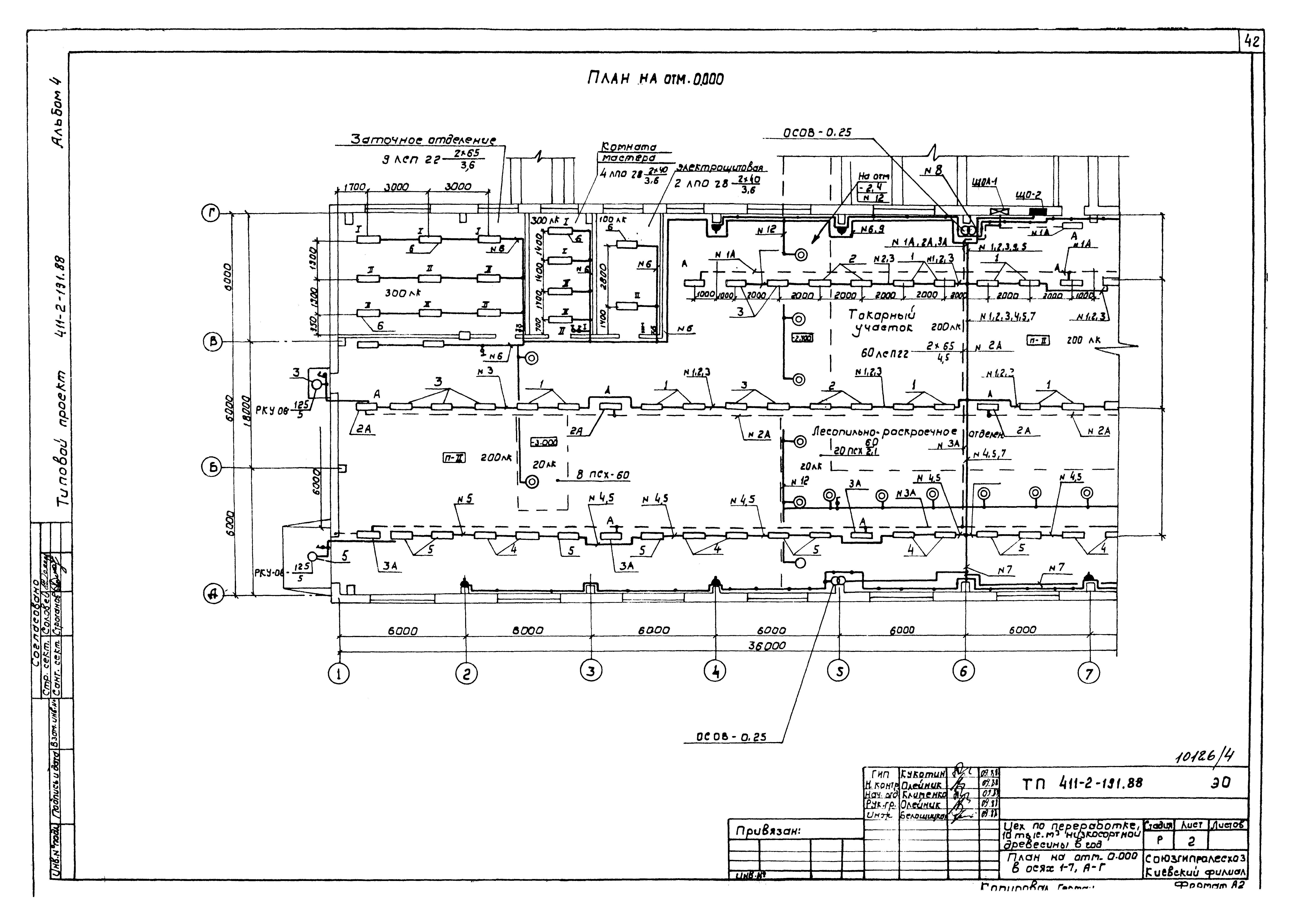 Типовой проект 411-2-191.88