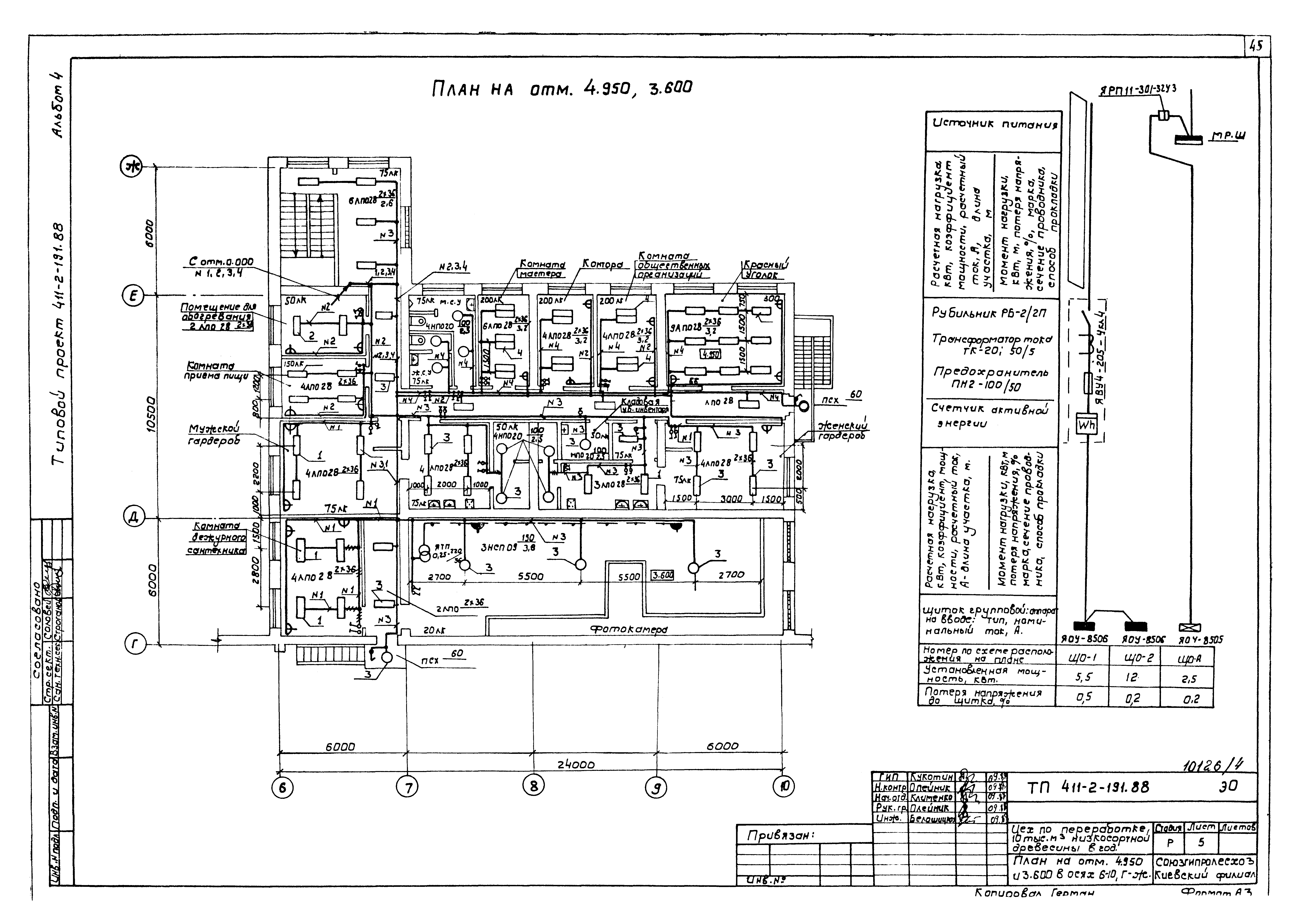 Типовой проект 411-2-191.88