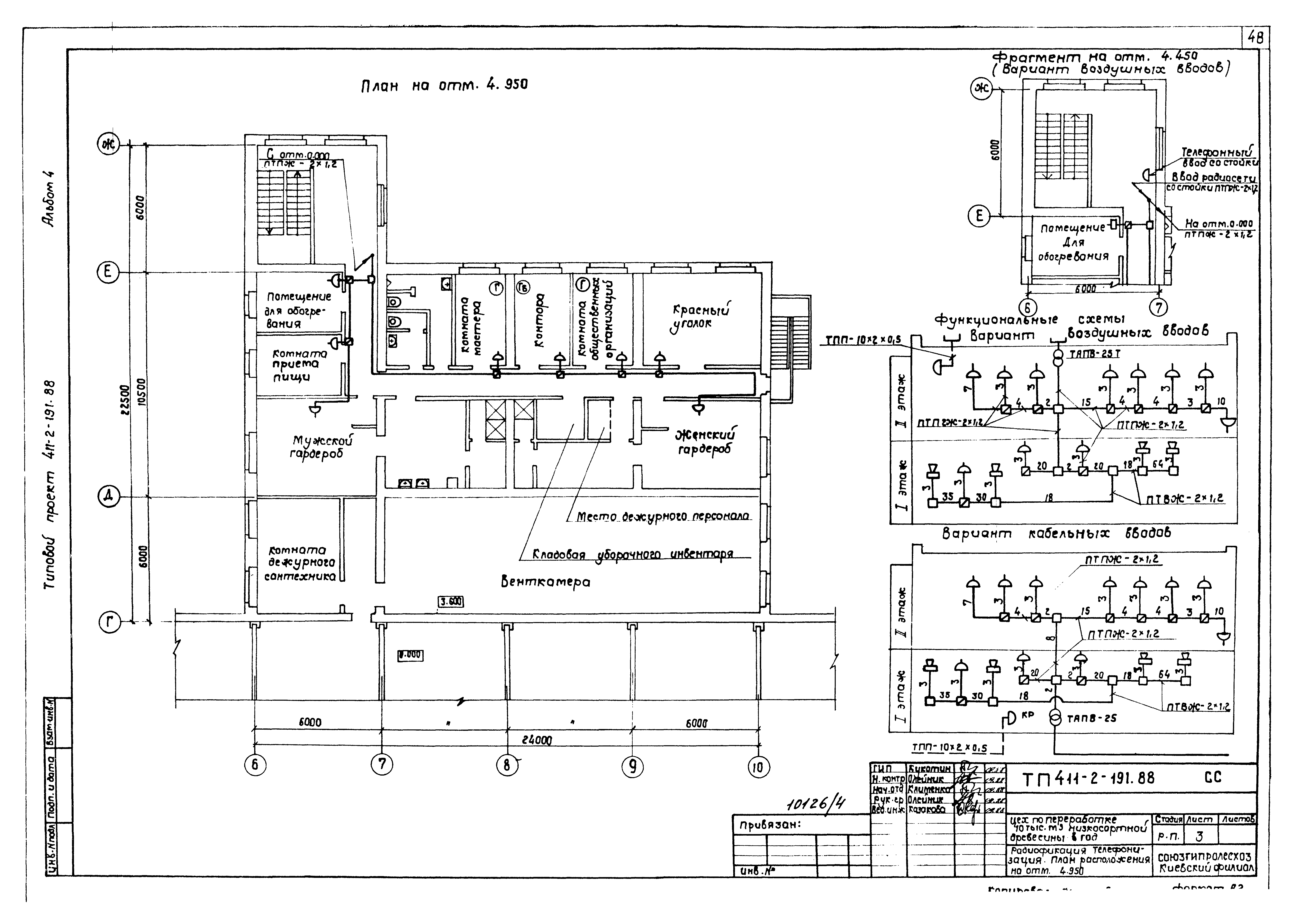 Типовой проект 411-2-191.88