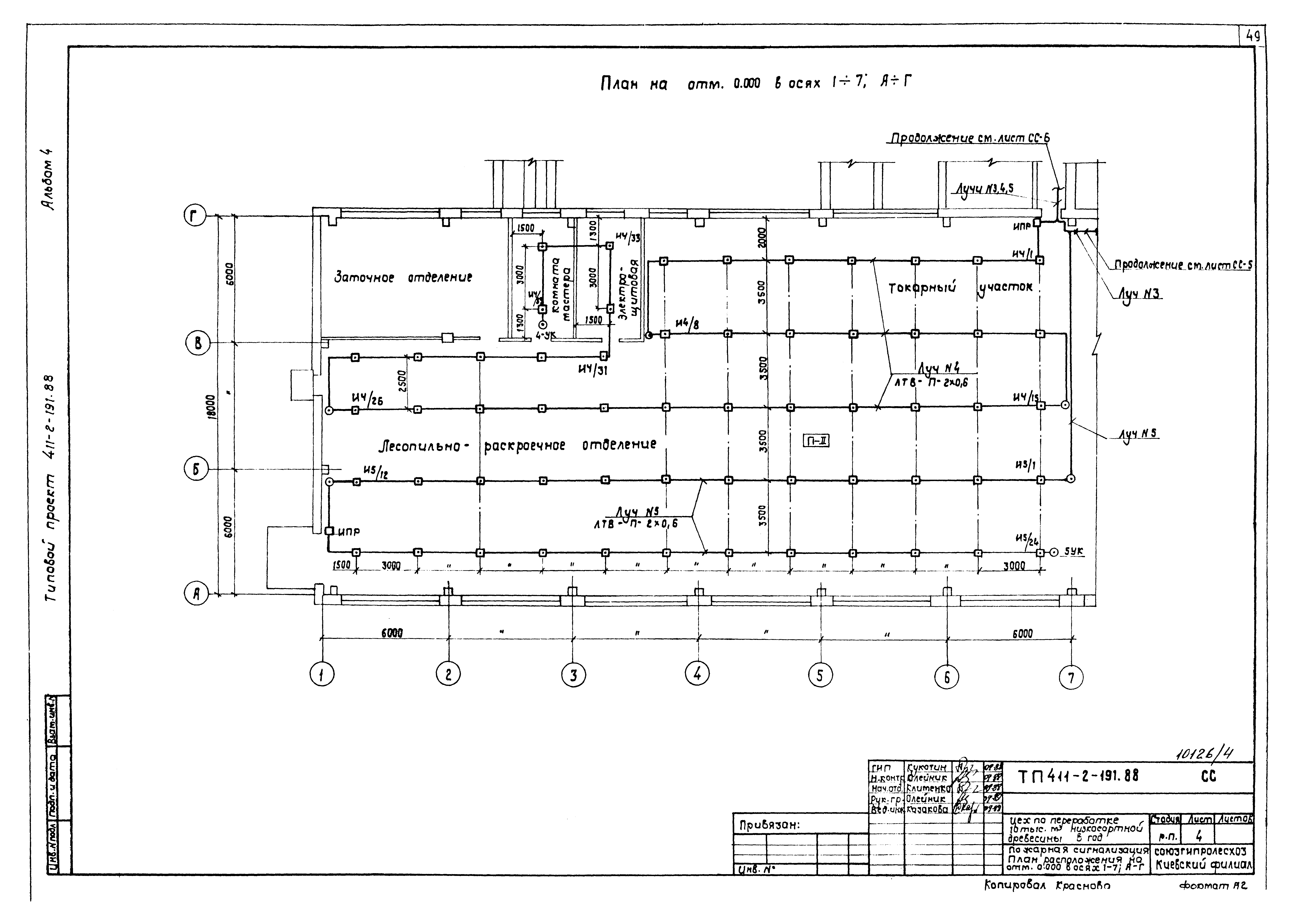 Типовой проект 411-2-191.88