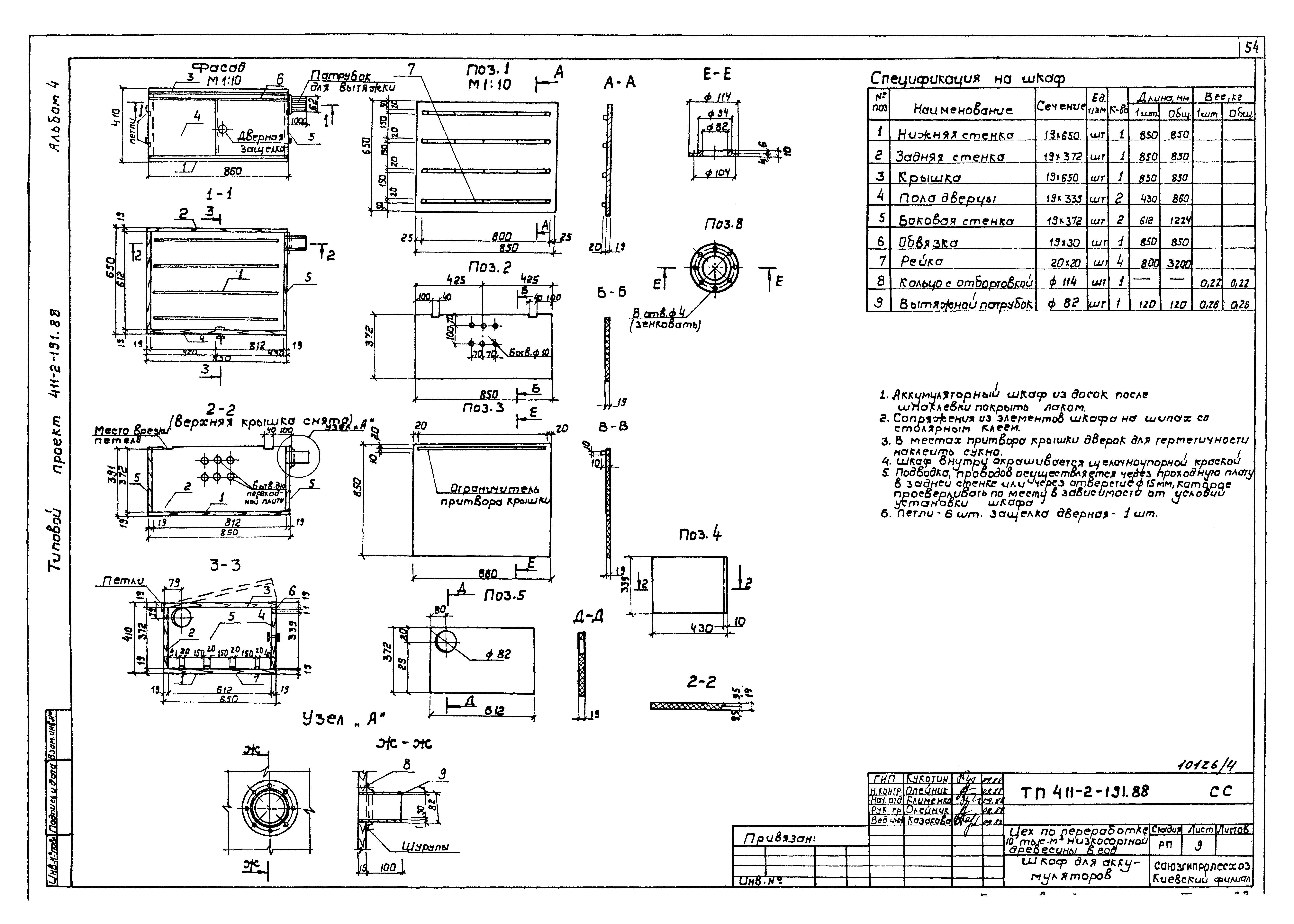 Типовой проект 411-2-191.88