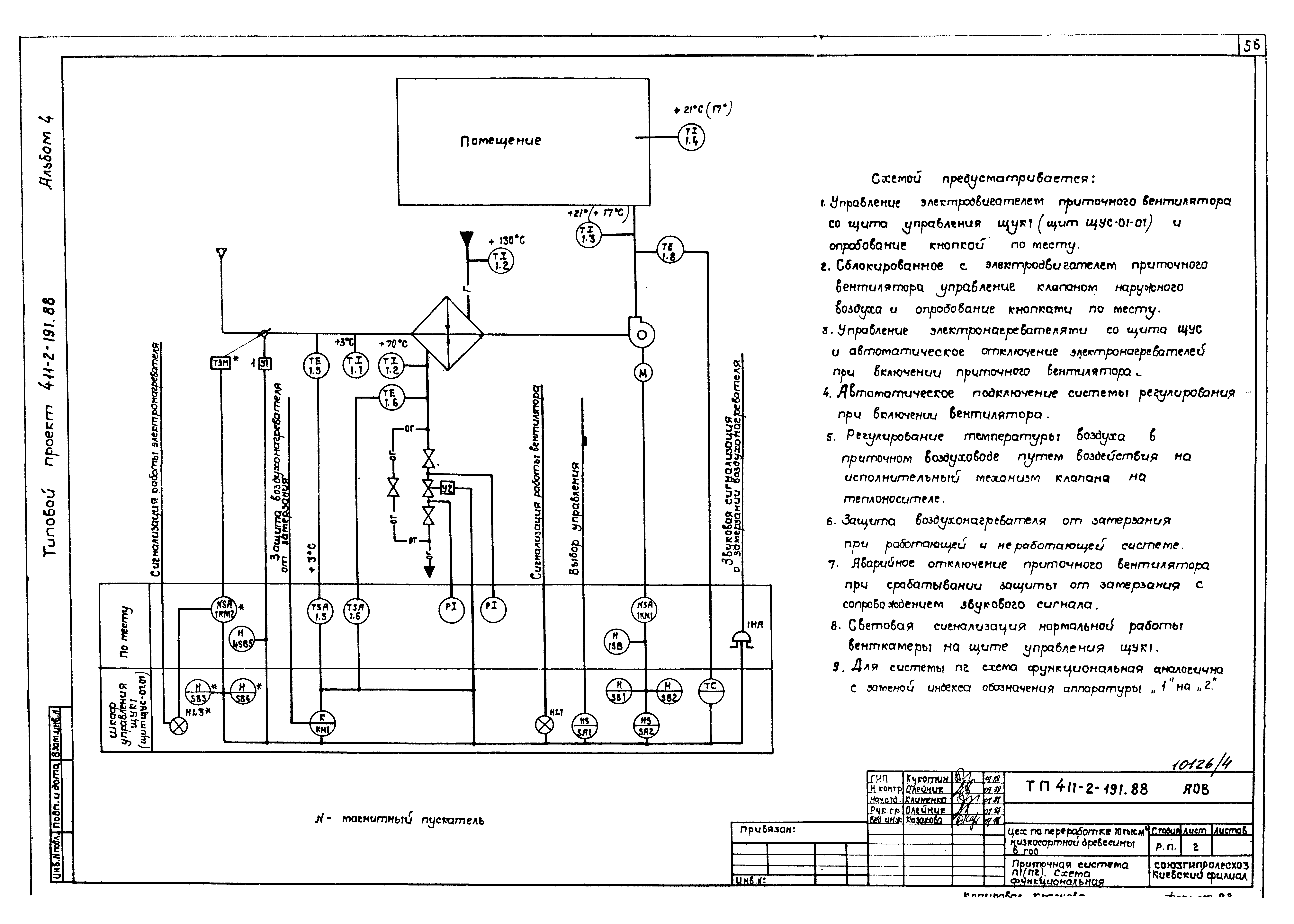 Типовой проект 411-2-191.88