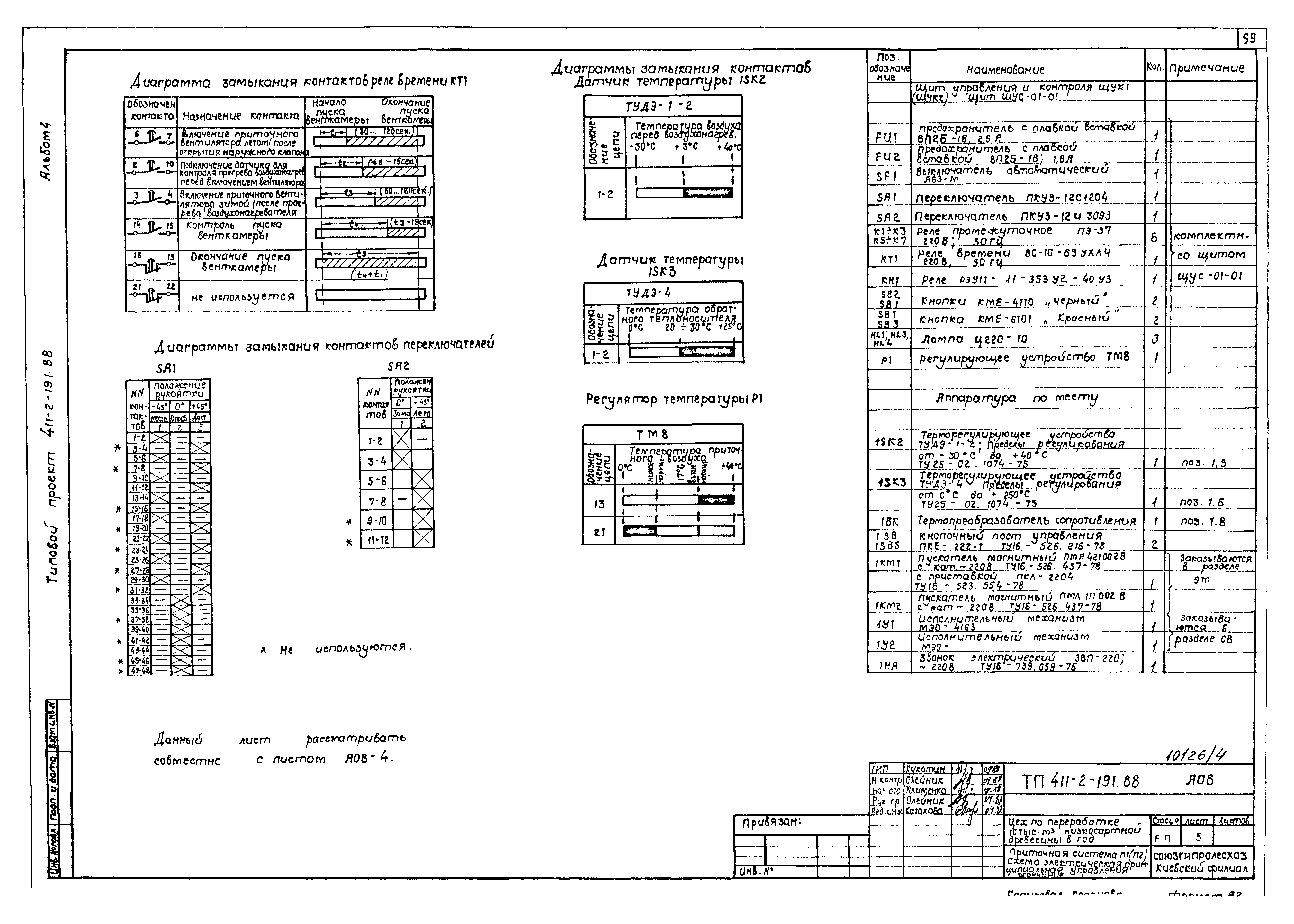 Типовой проект 411-2-191.88