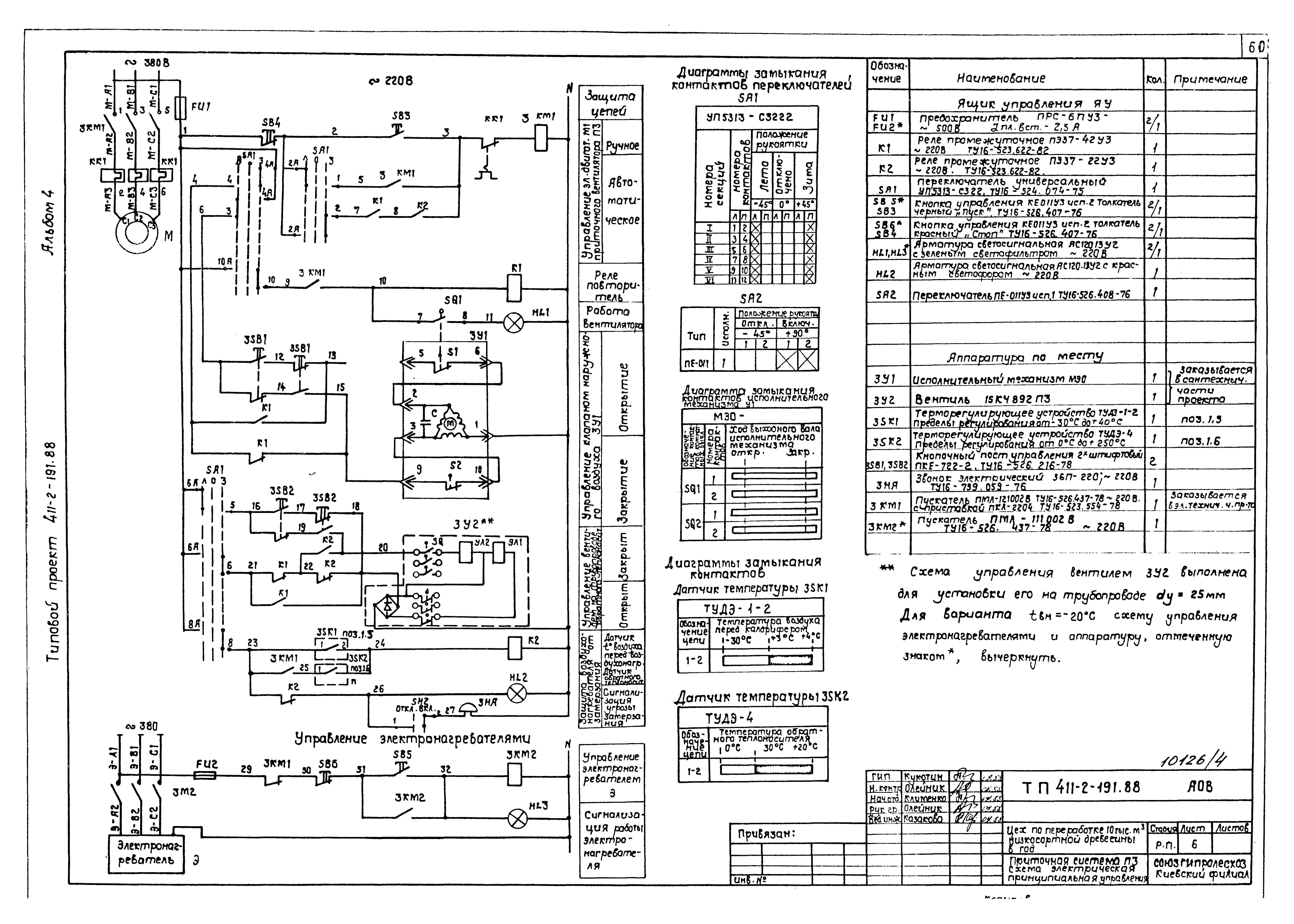 Типовой проект 411-2-191.88