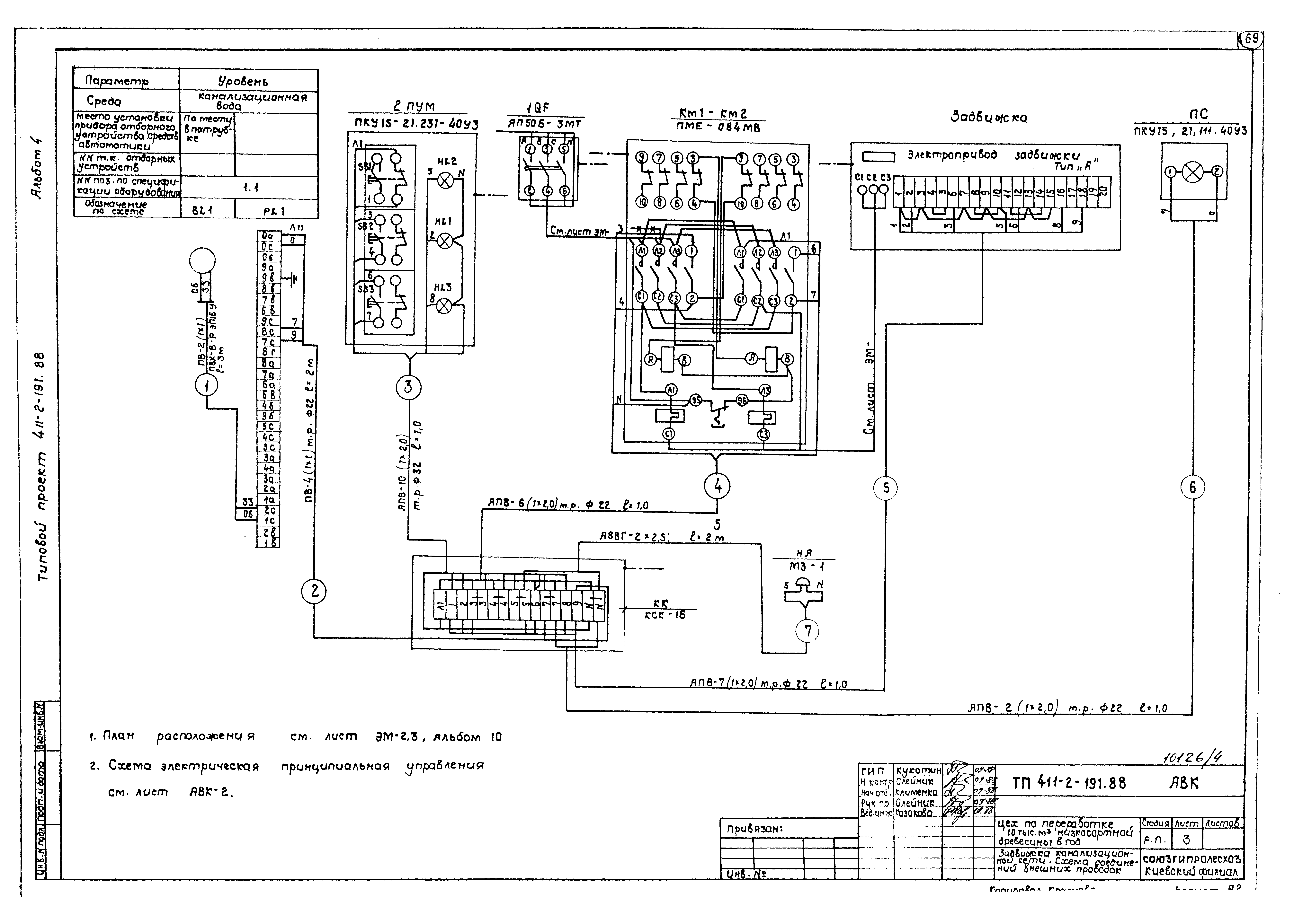 Типовой проект 411-2-191.88