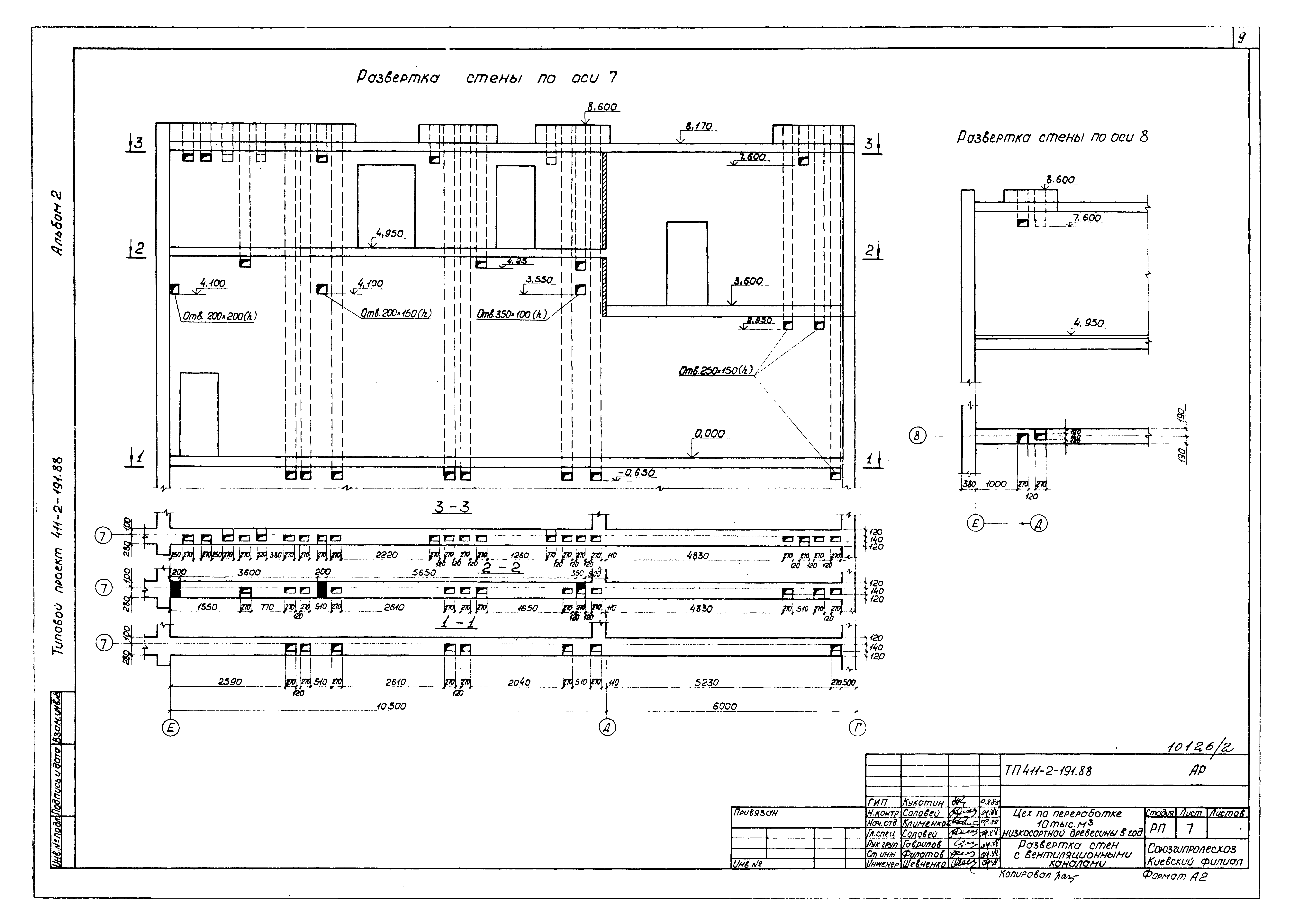Типовой проект 411-2-191.88