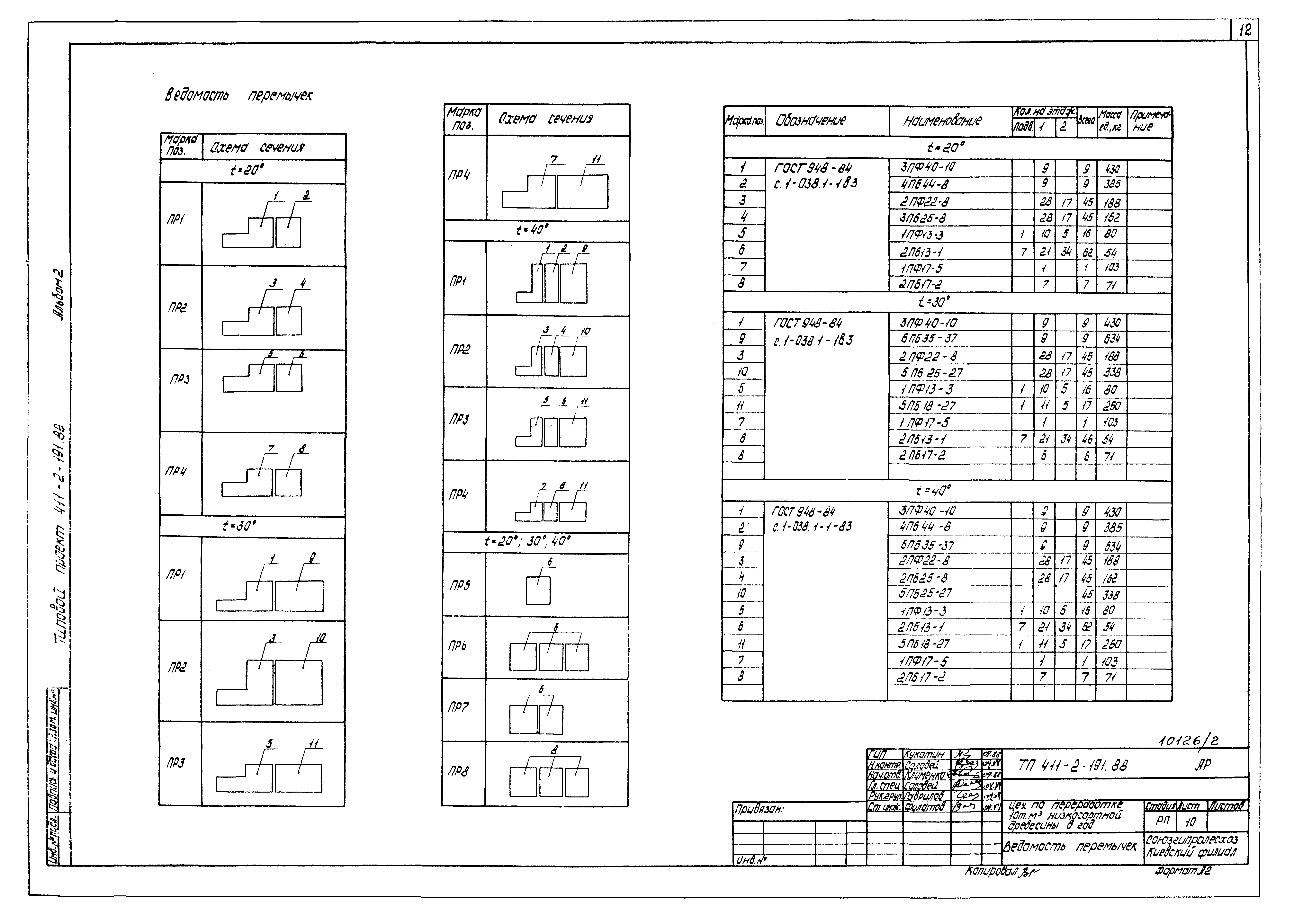 Типовой проект 411-2-191.88
