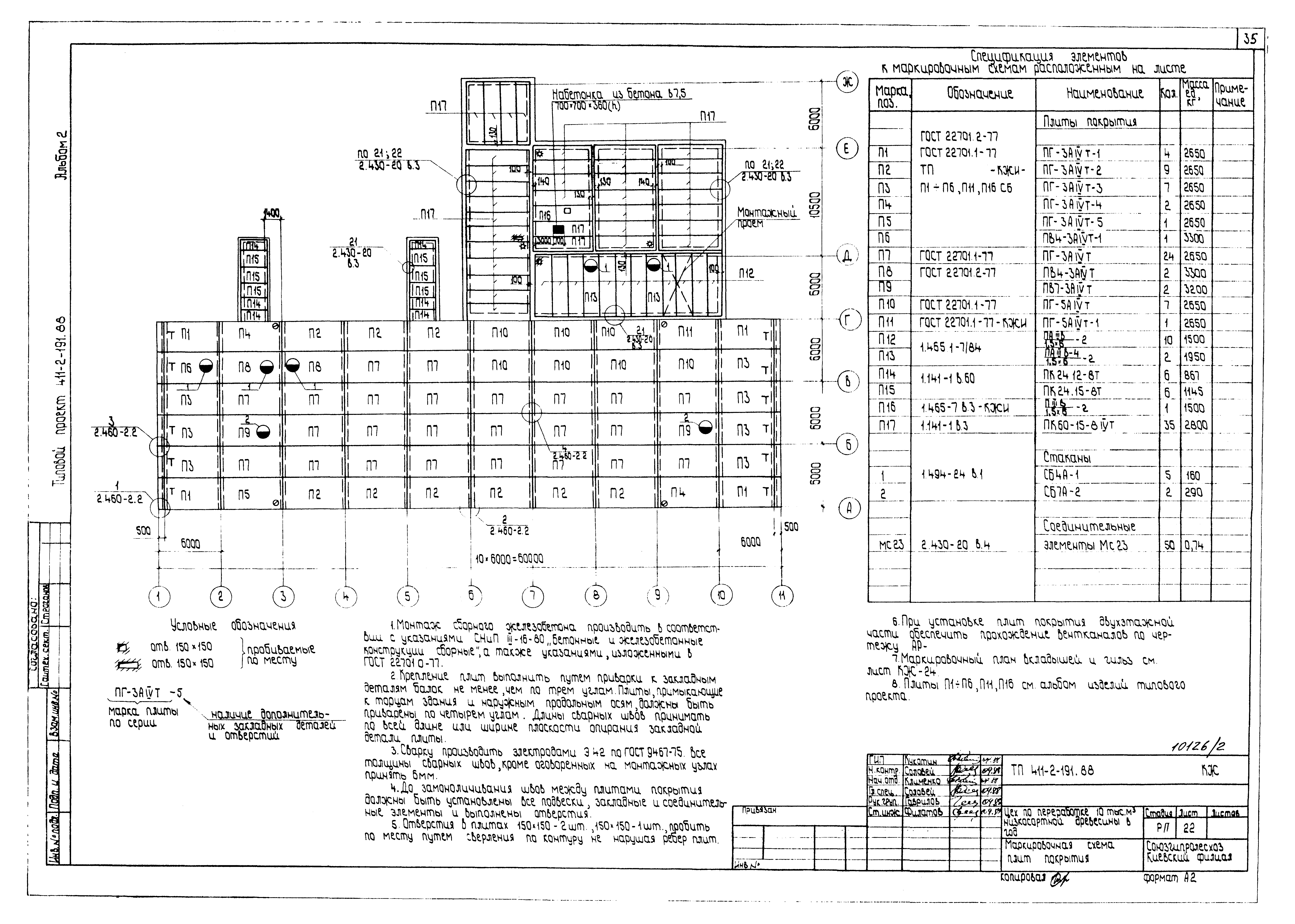 Типовой проект 411-2-191.88