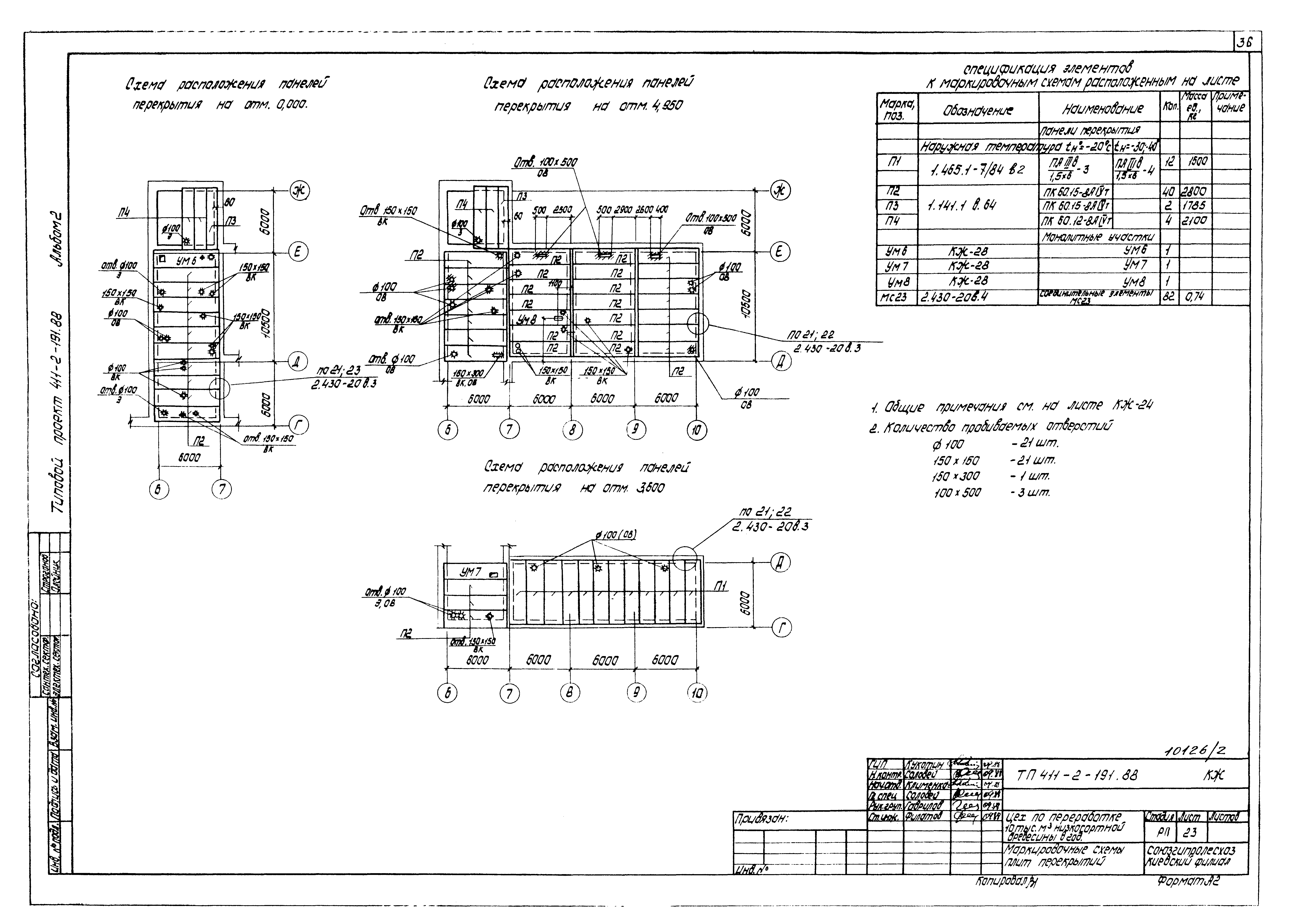 Типовой проект 411-2-191.88