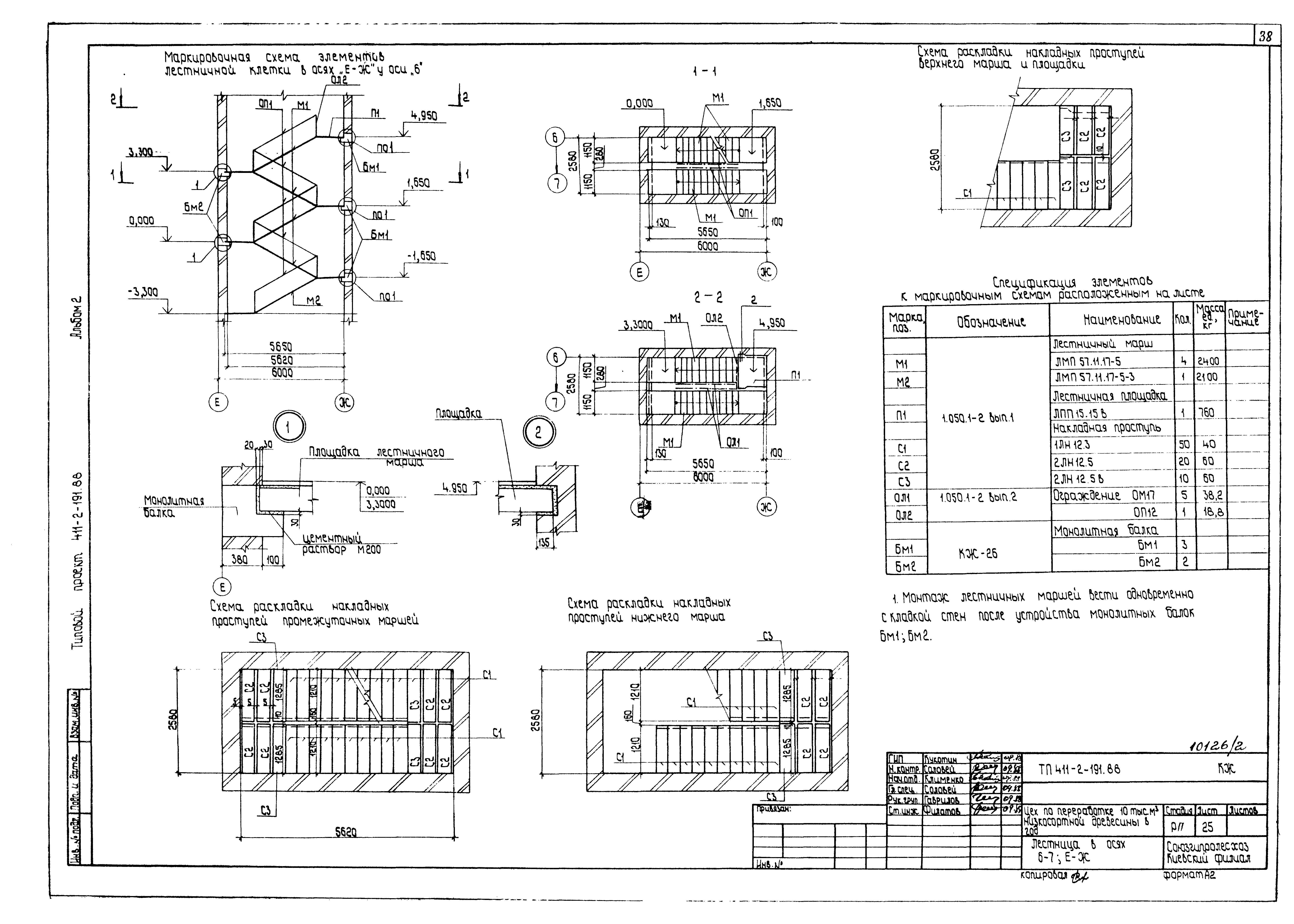 Типовой проект 411-2-191.88