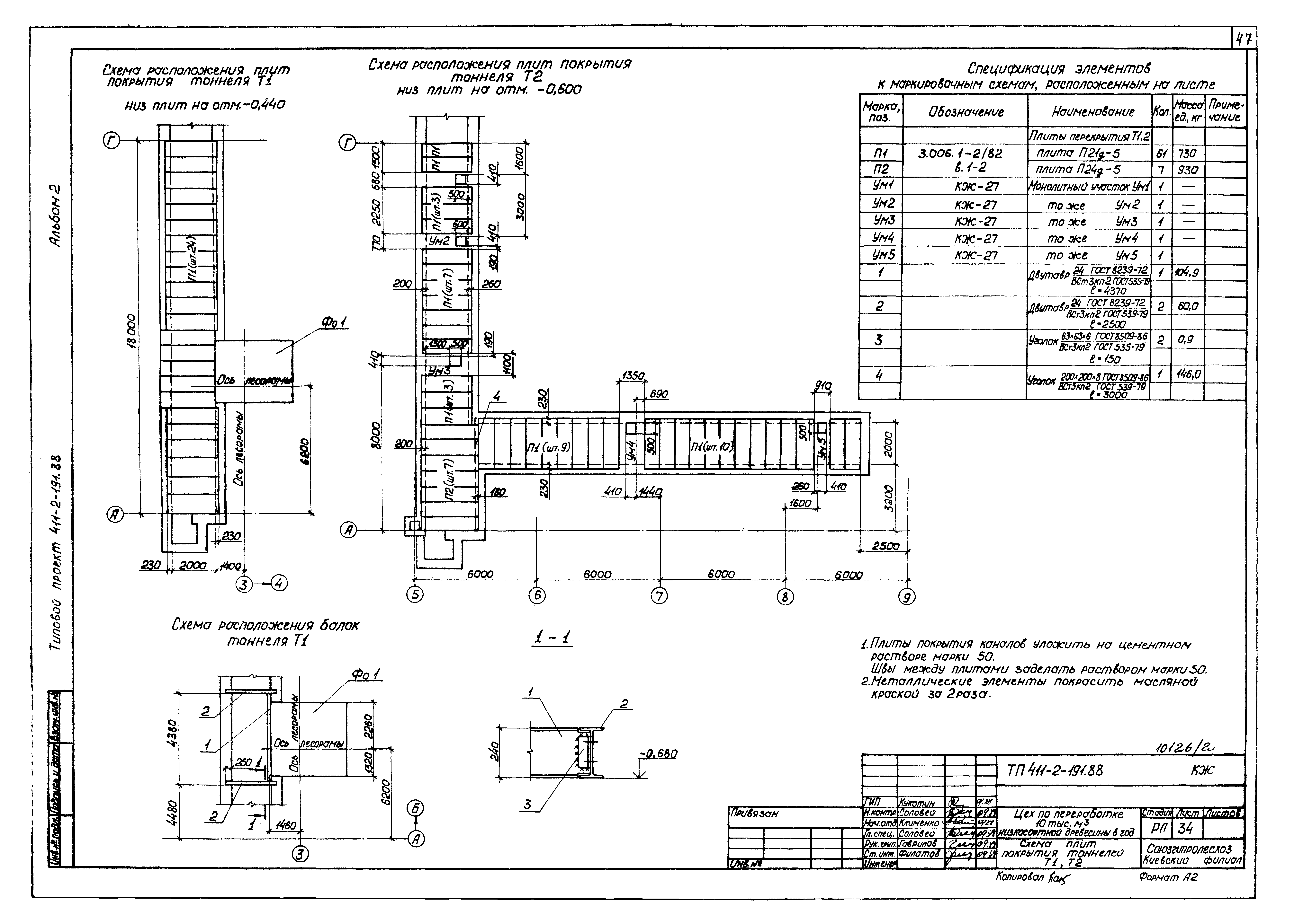 Типовой проект 411-2-191.88