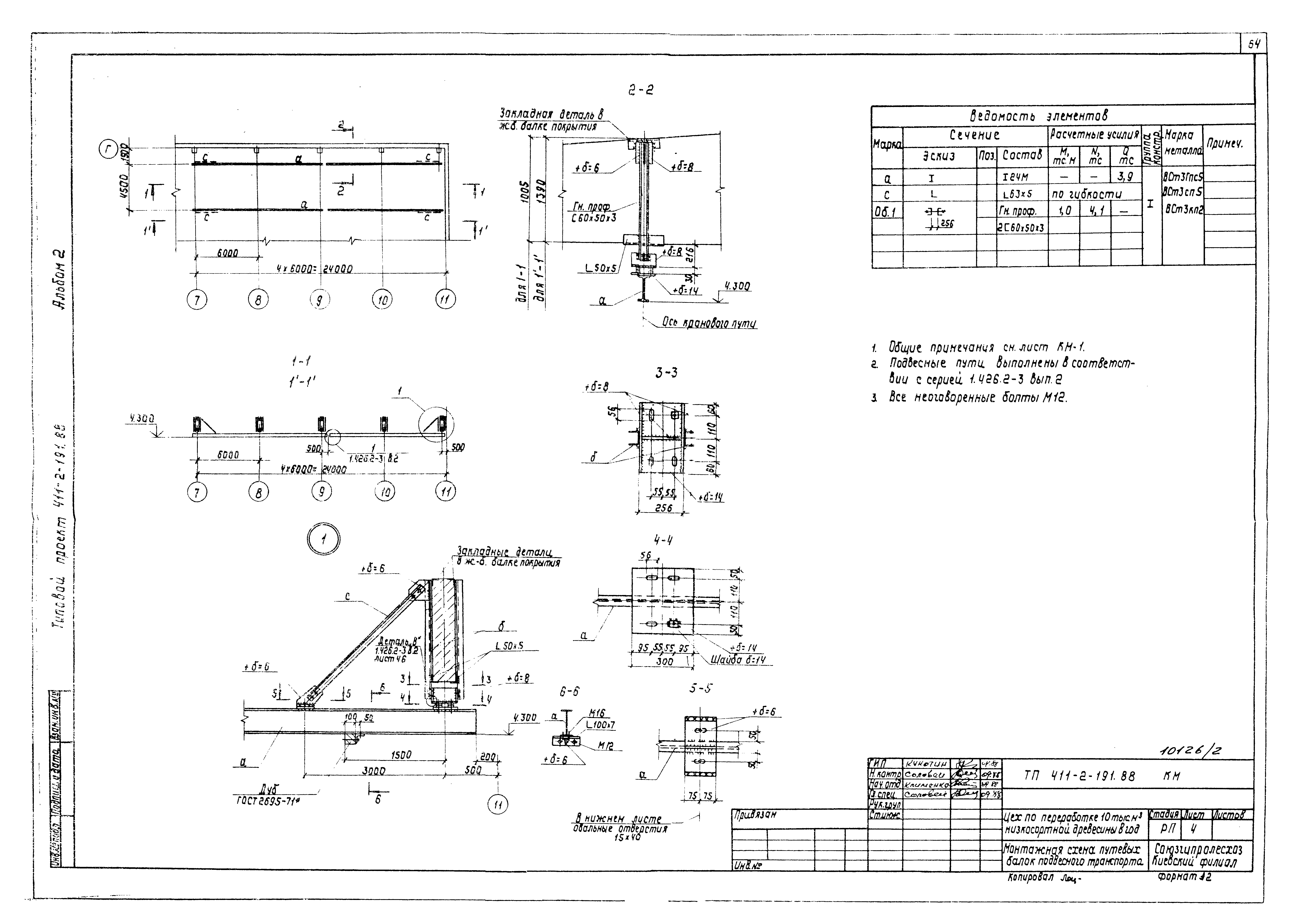 Типовой проект 411-2-191.88