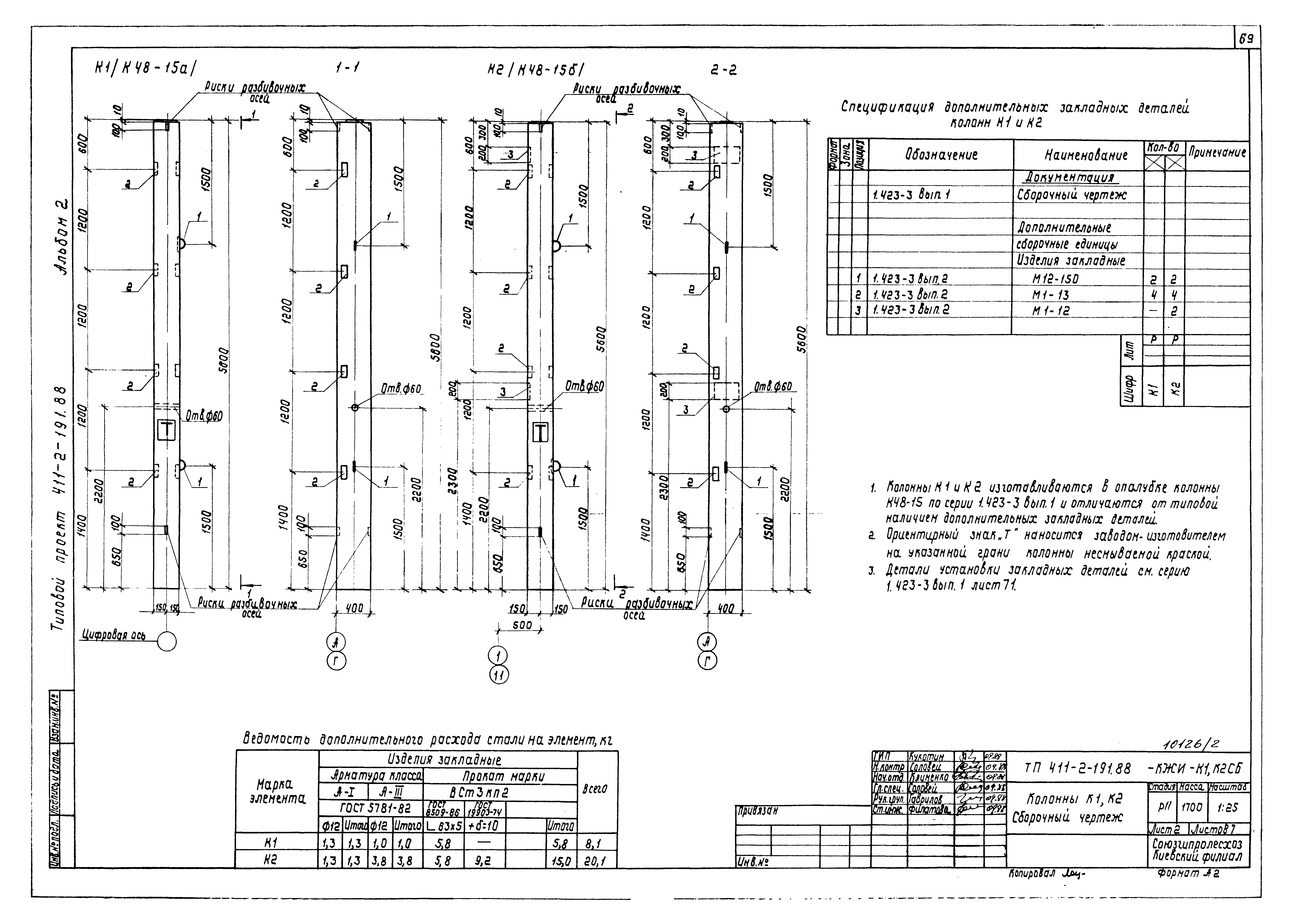 Типовой проект 411-2-191.88