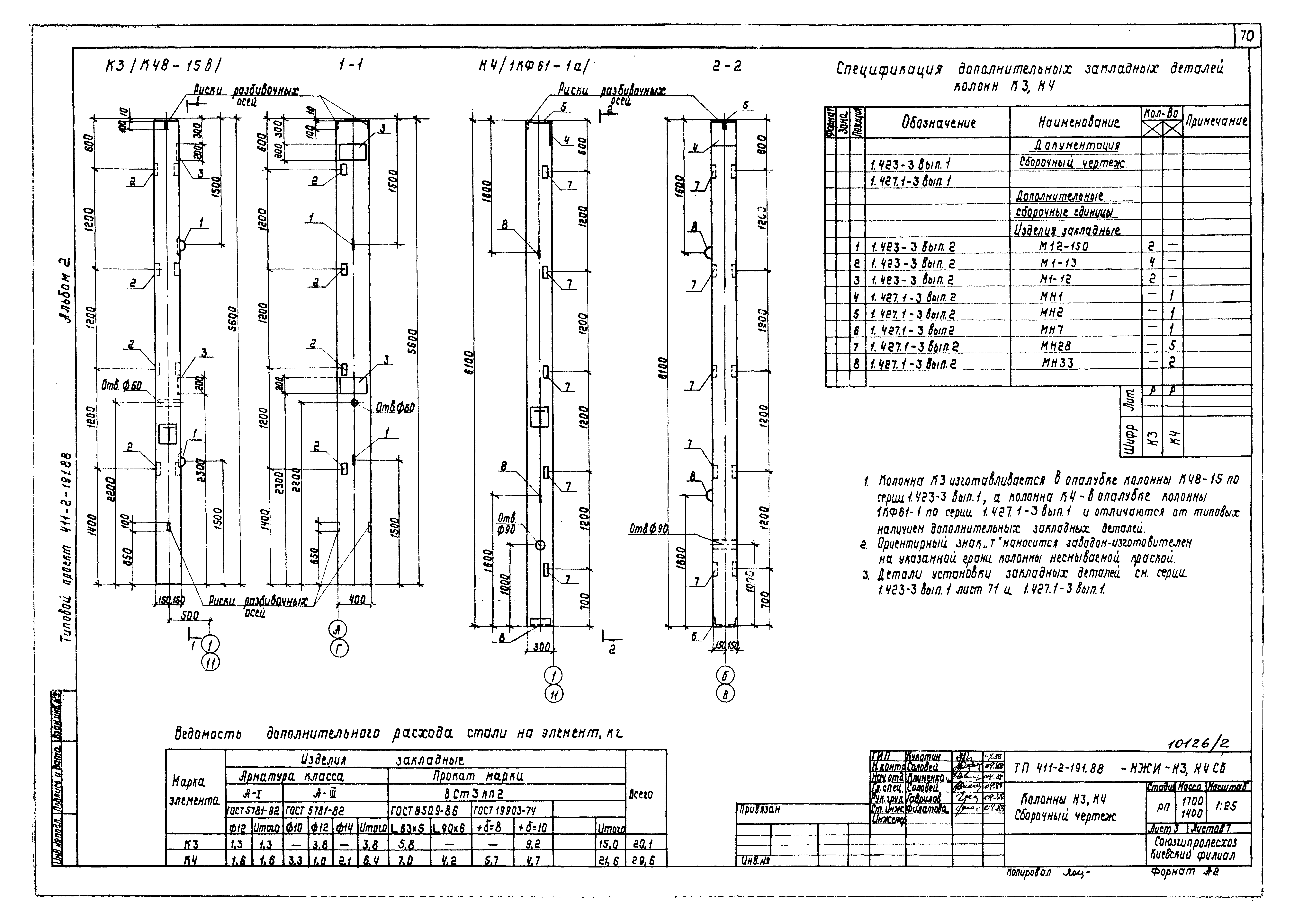 Типовой проект 411-2-191.88