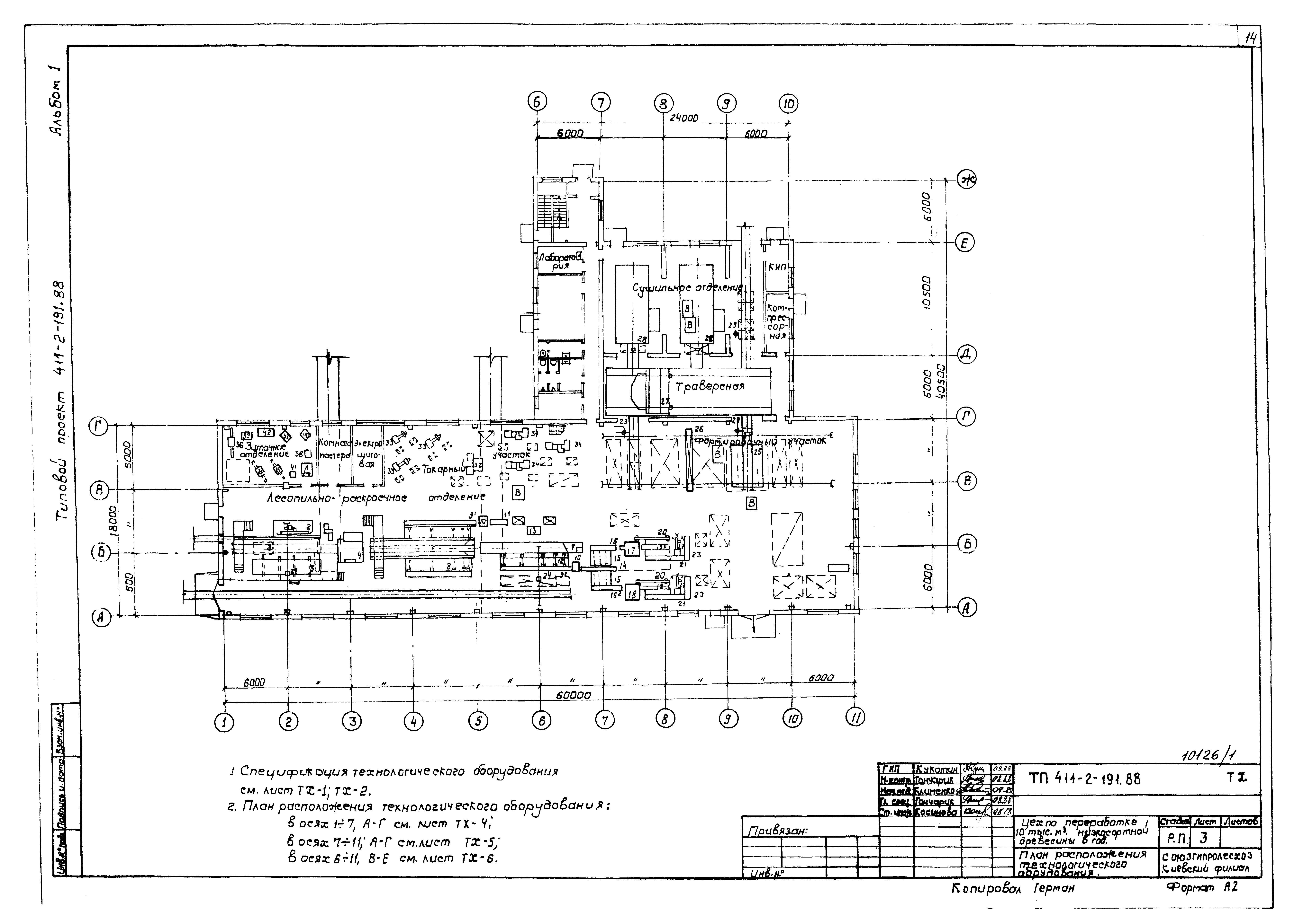 Типовой проект 411-2-191.88