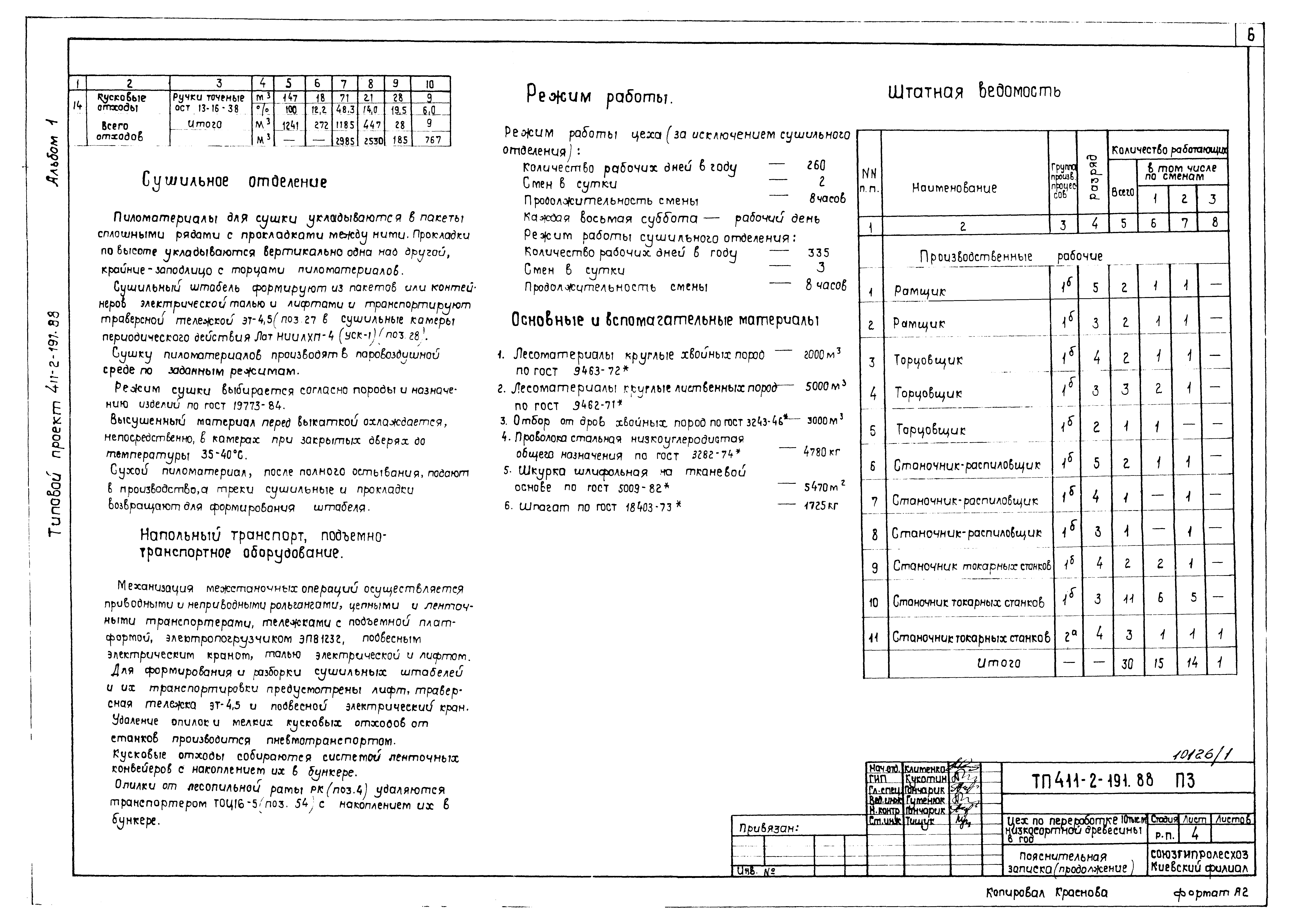 Типовой проект 411-2-191.88