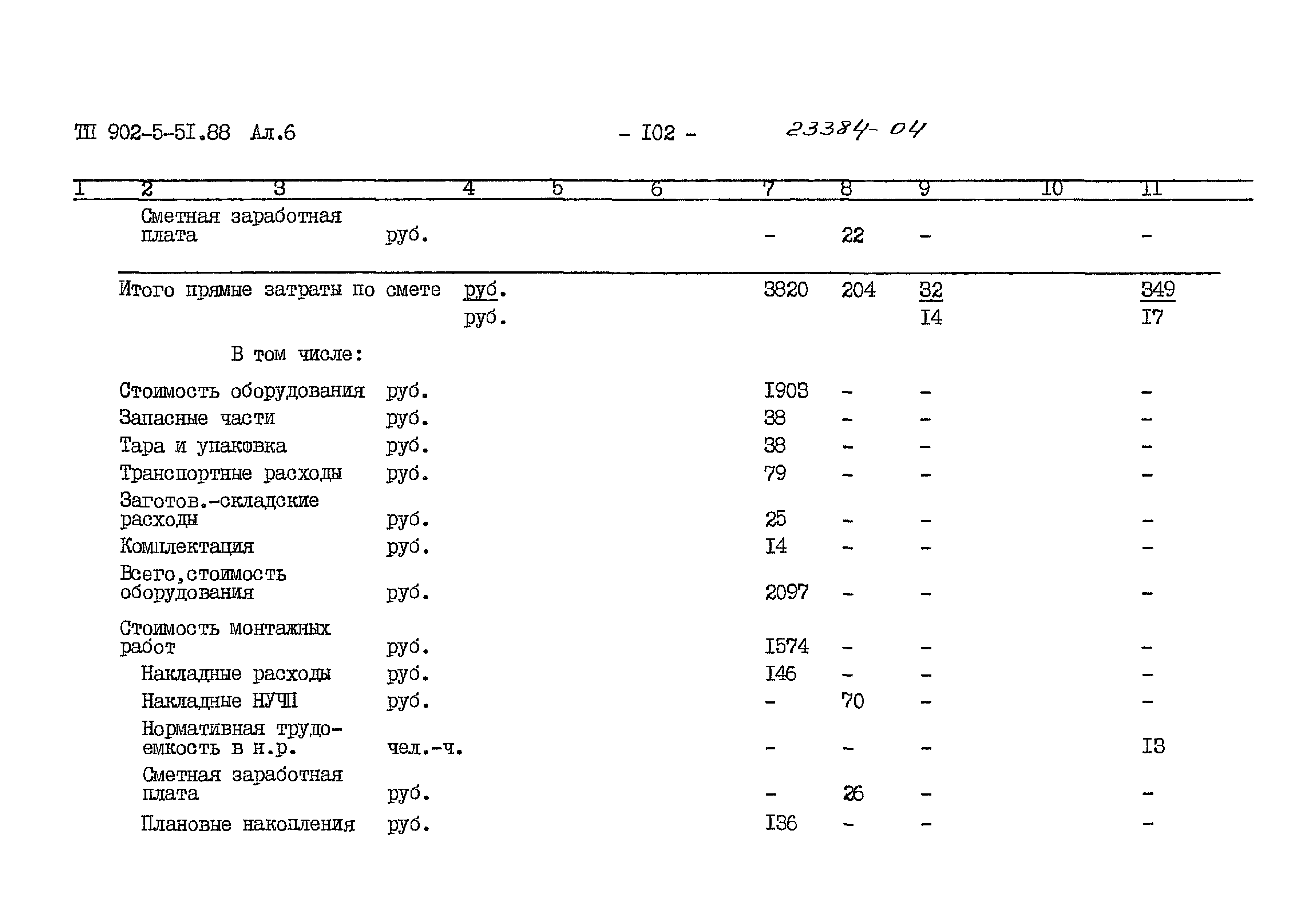 Типовой проект 902-5-51.88