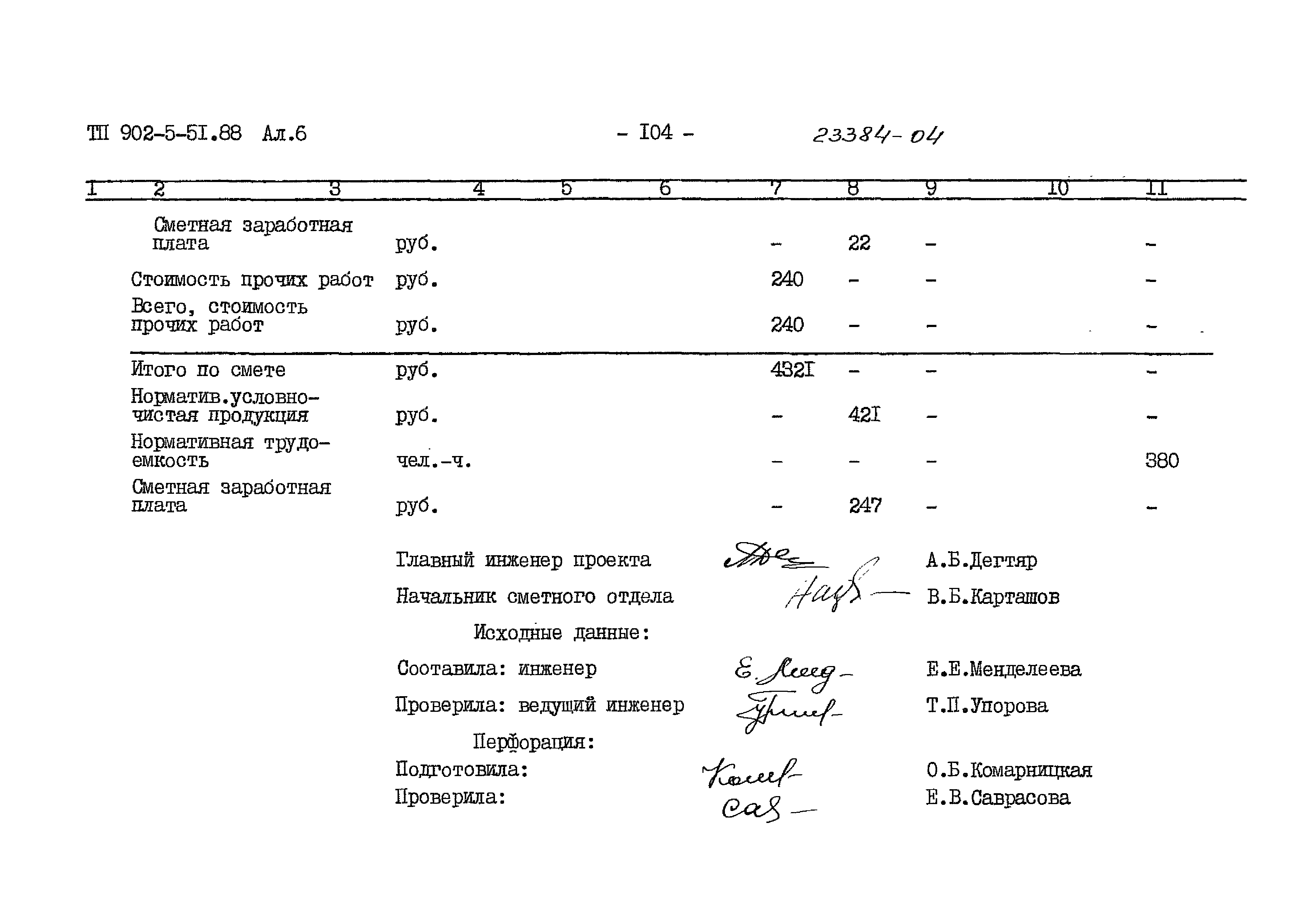 Типовой проект 902-5-51.88