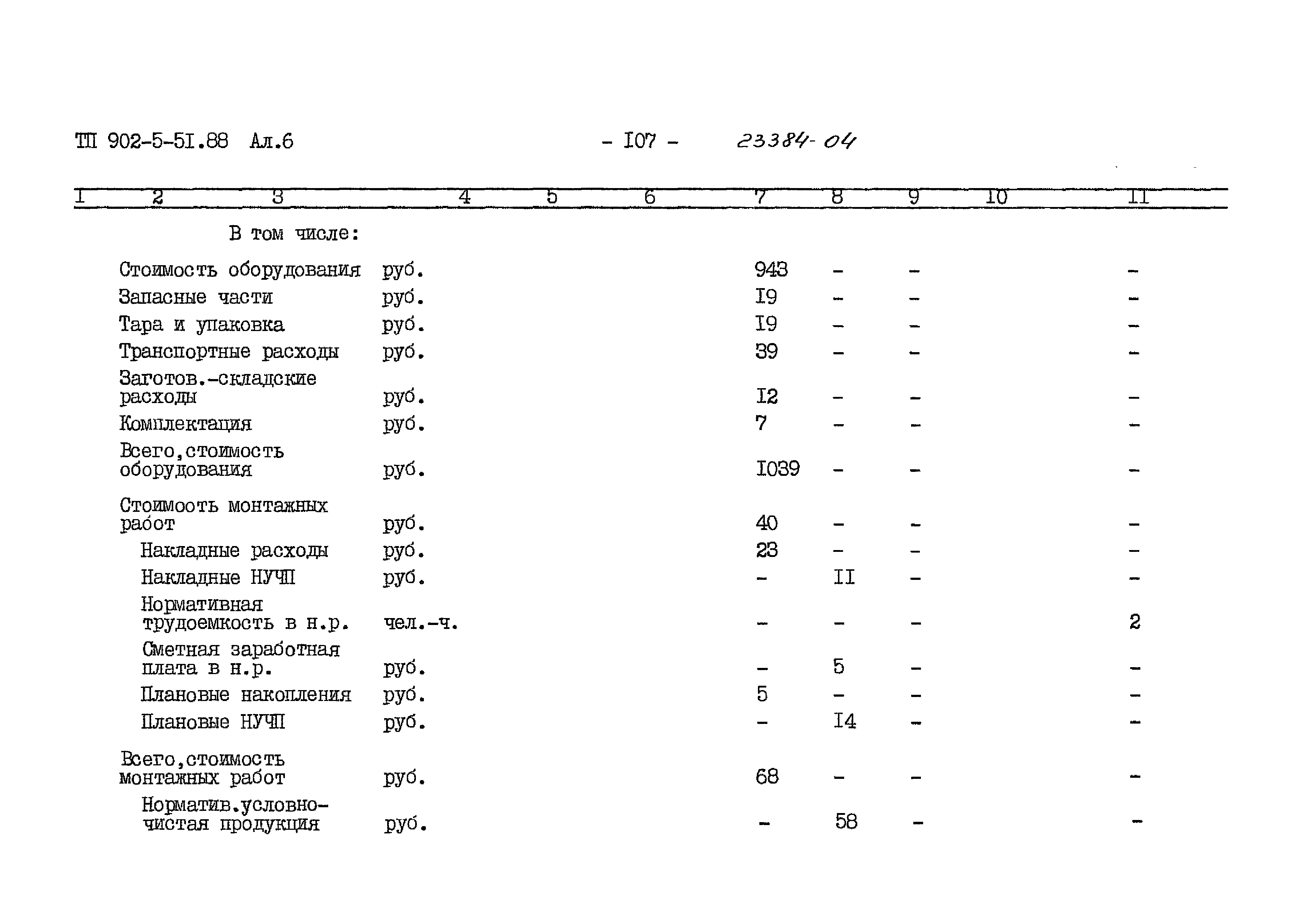 Типовой проект 902-5-51.88