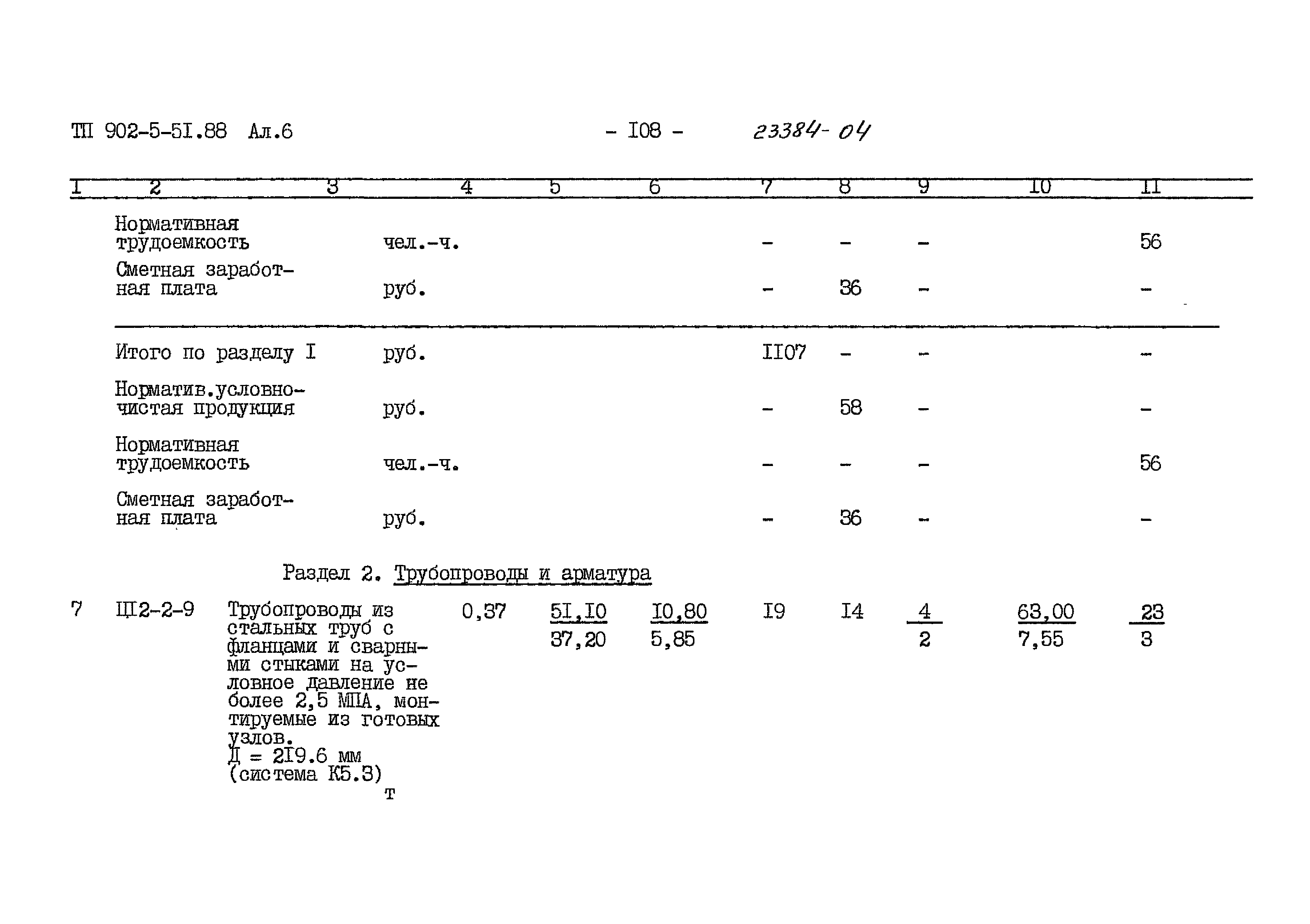 Типовой проект 902-5-51.88