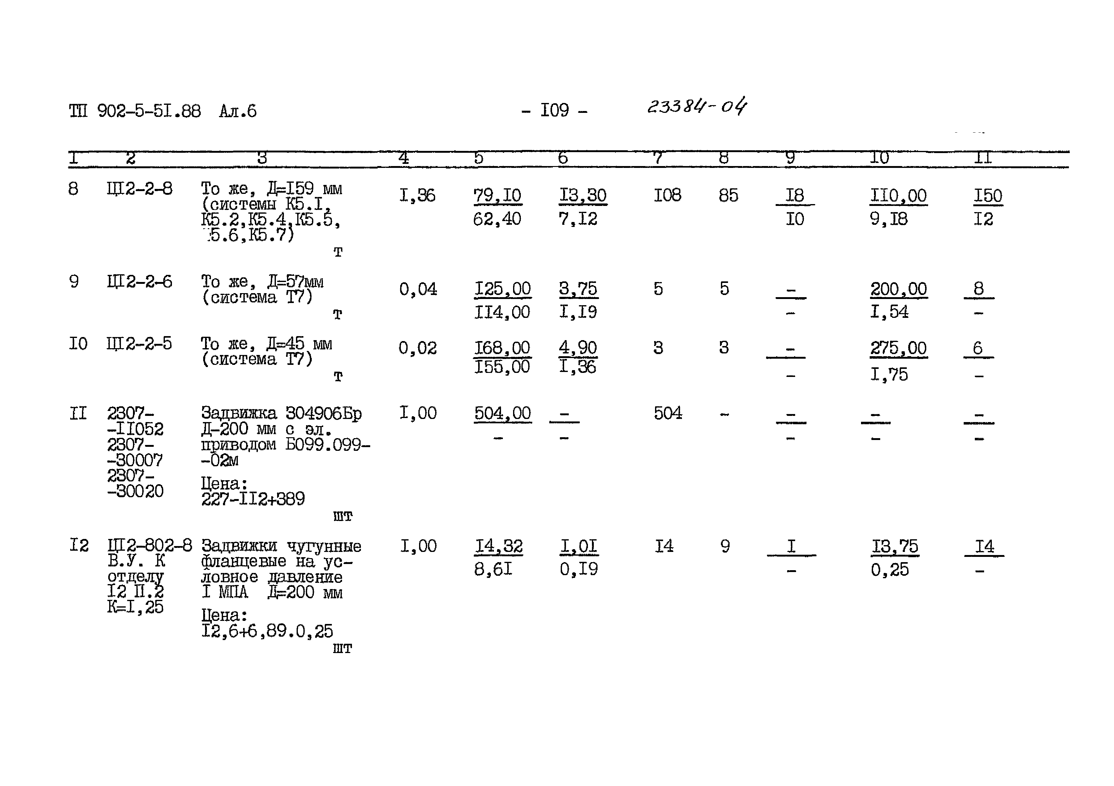 Типовой проект 902-5-51.88