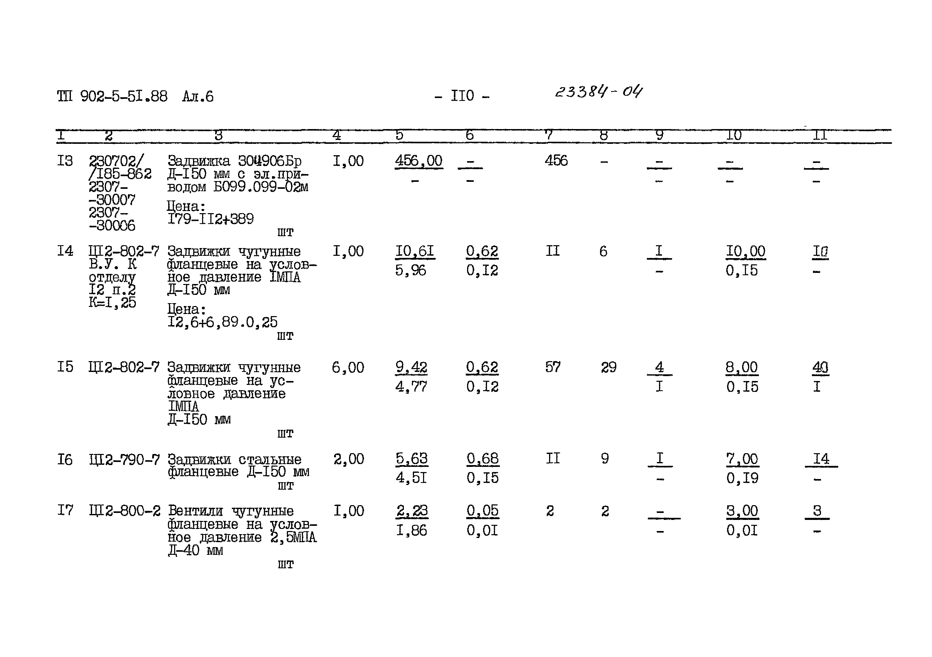 Типовой проект 902-5-51.88