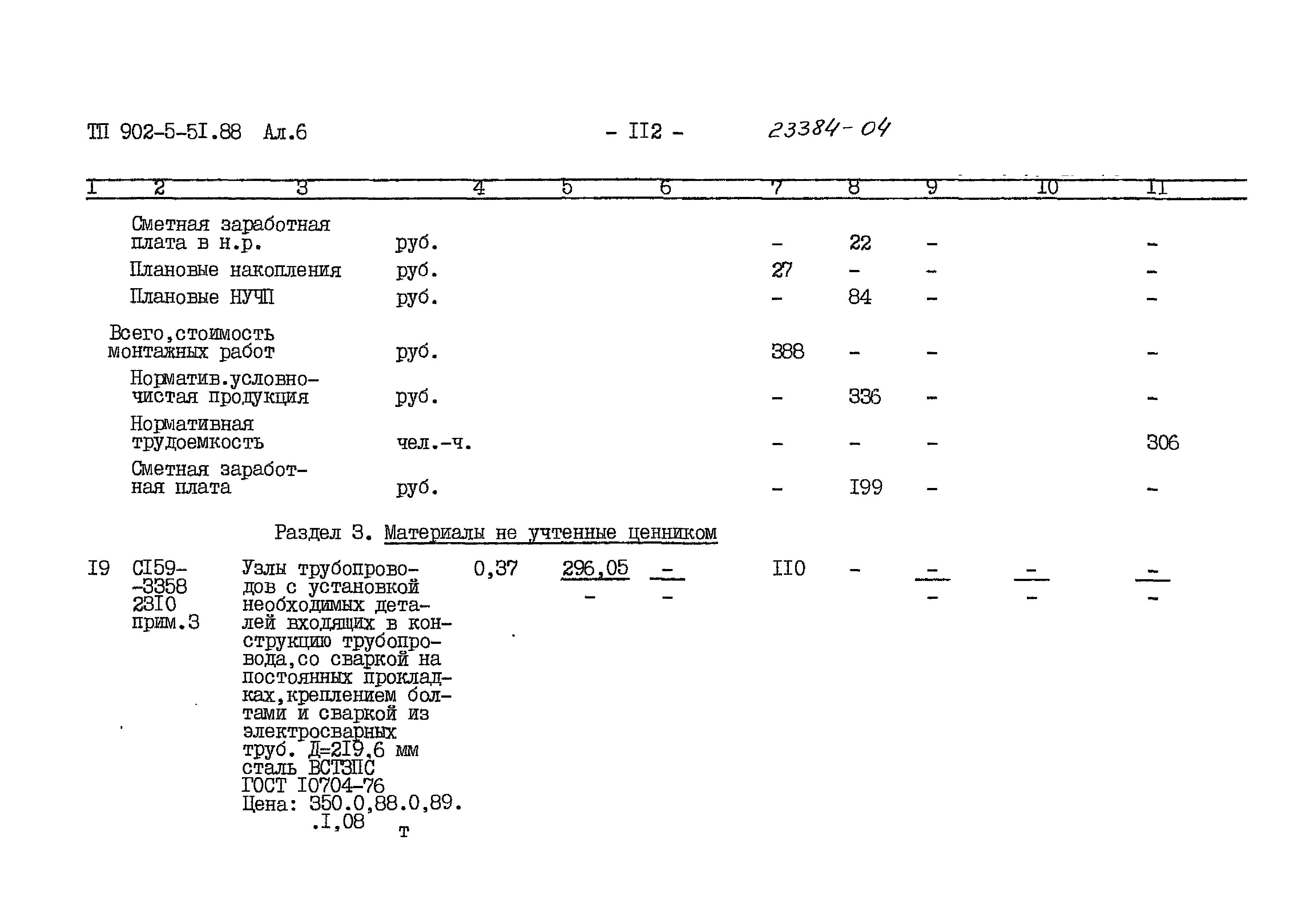 Типовой проект 902-5-51.88
