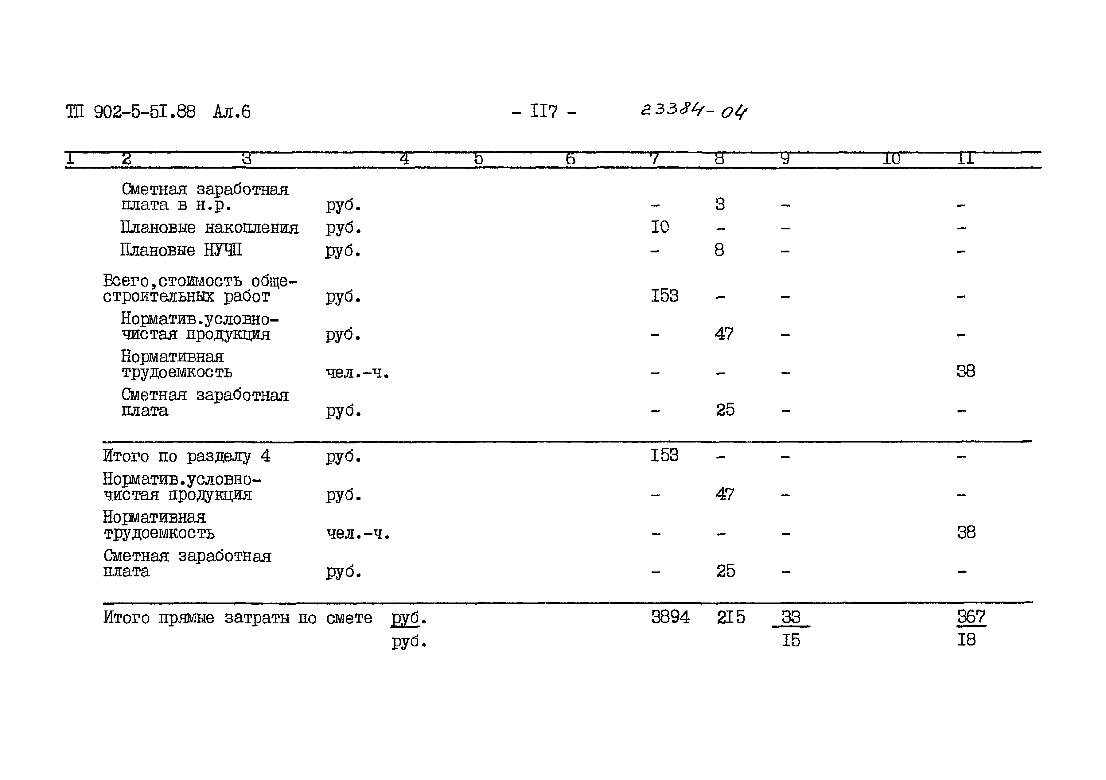 Типовой проект 902-5-51.88