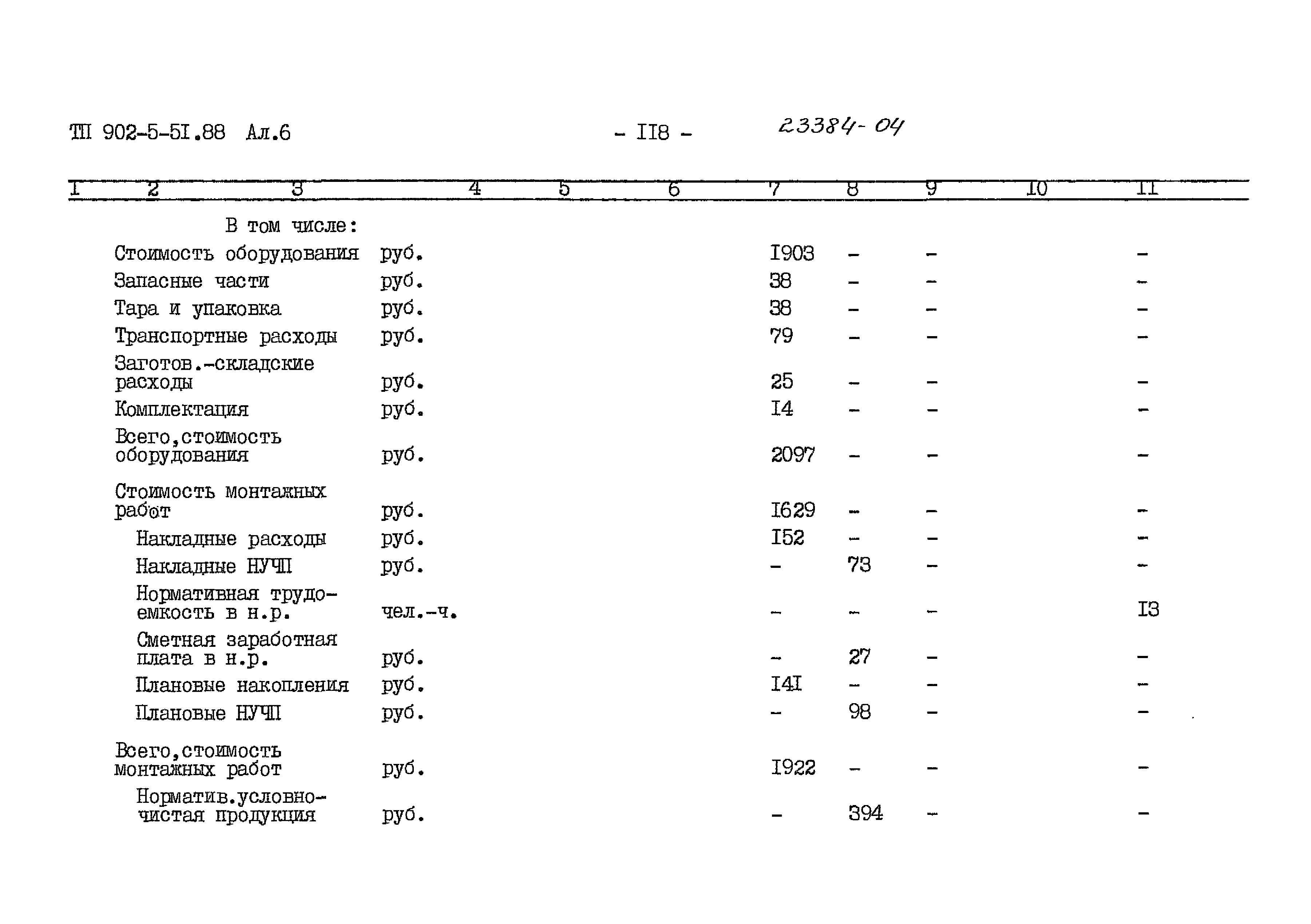 Типовой проект 902-5-51.88