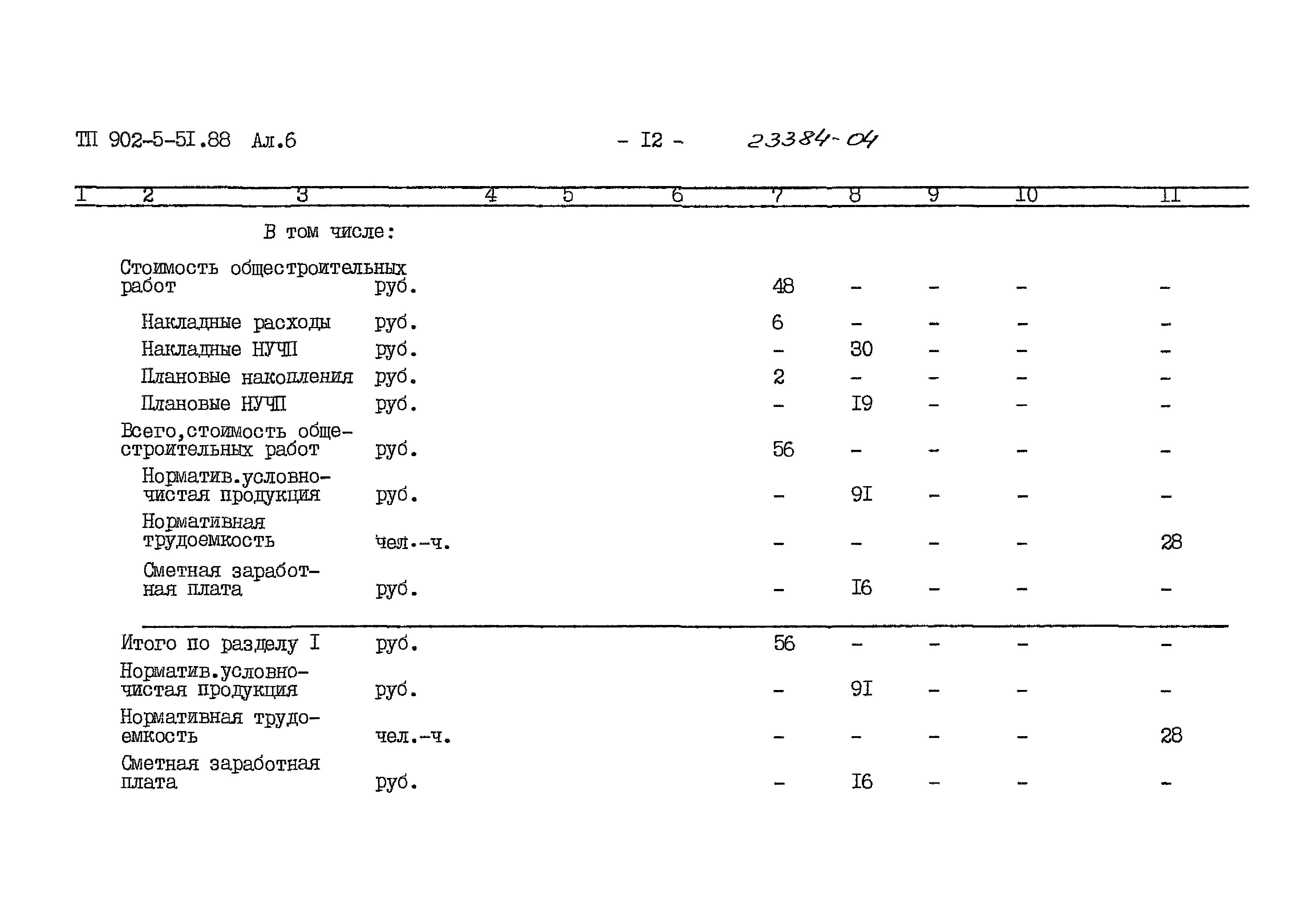 Типовой проект 902-5-51.88
