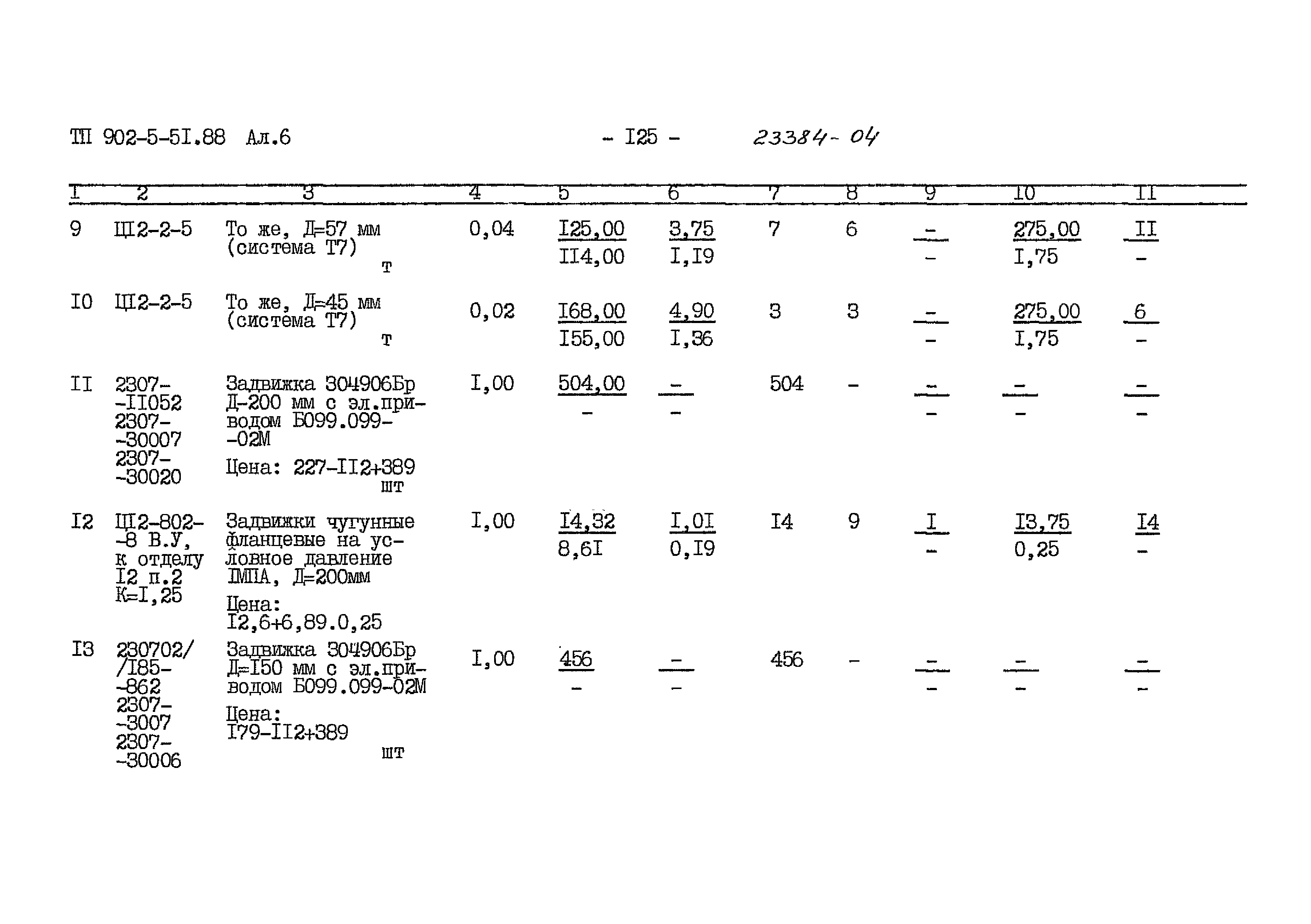 Типовой проект 902-5-51.88