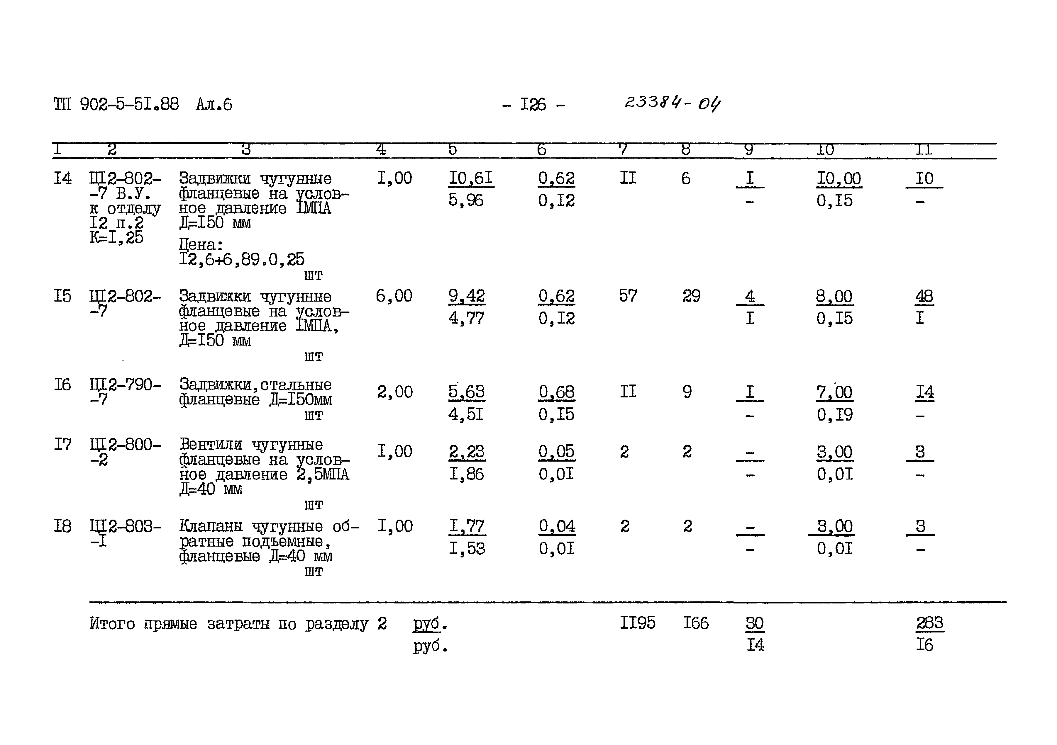 Типовой проект 902-5-51.88