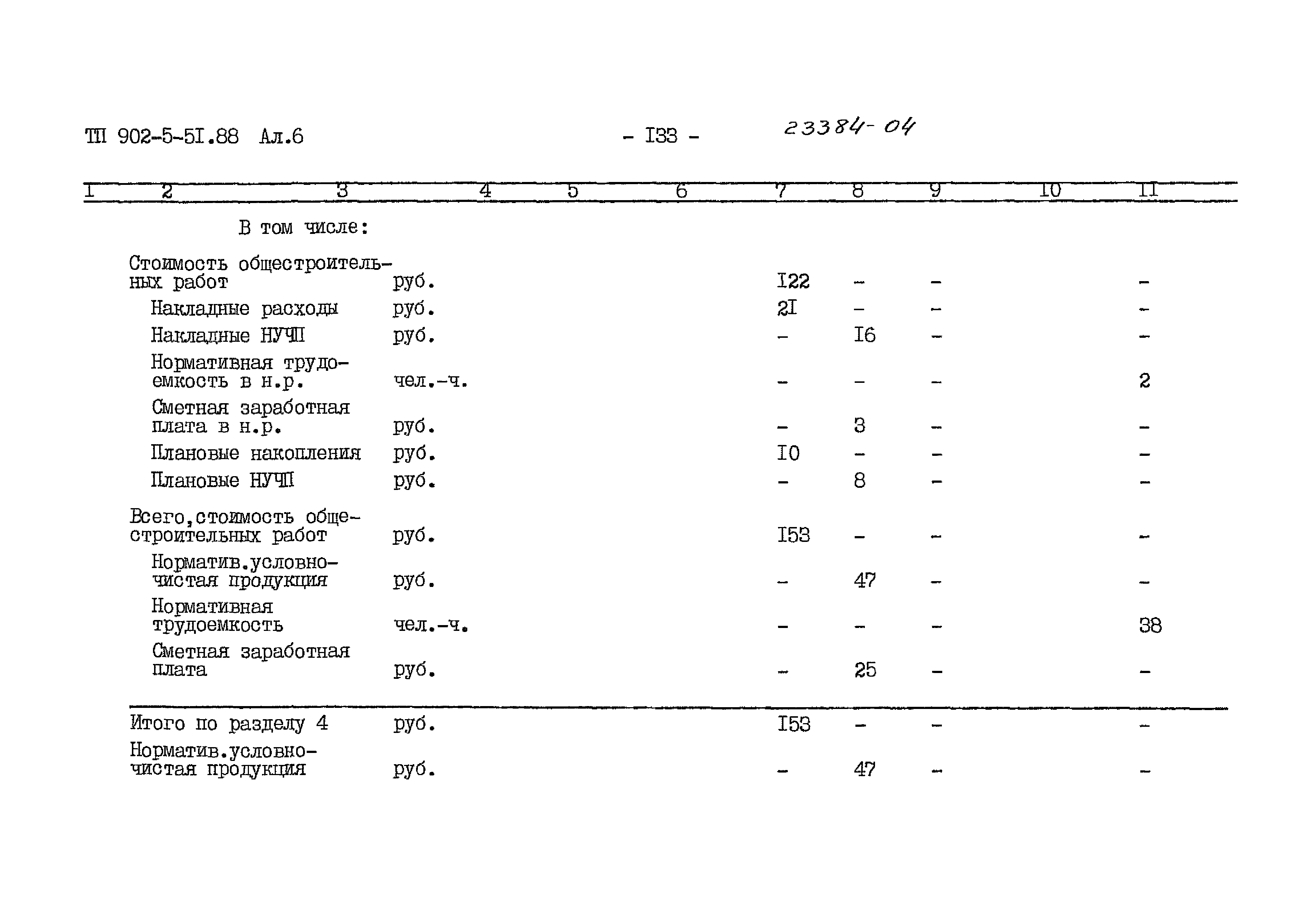 Типовой проект 902-5-51.88
