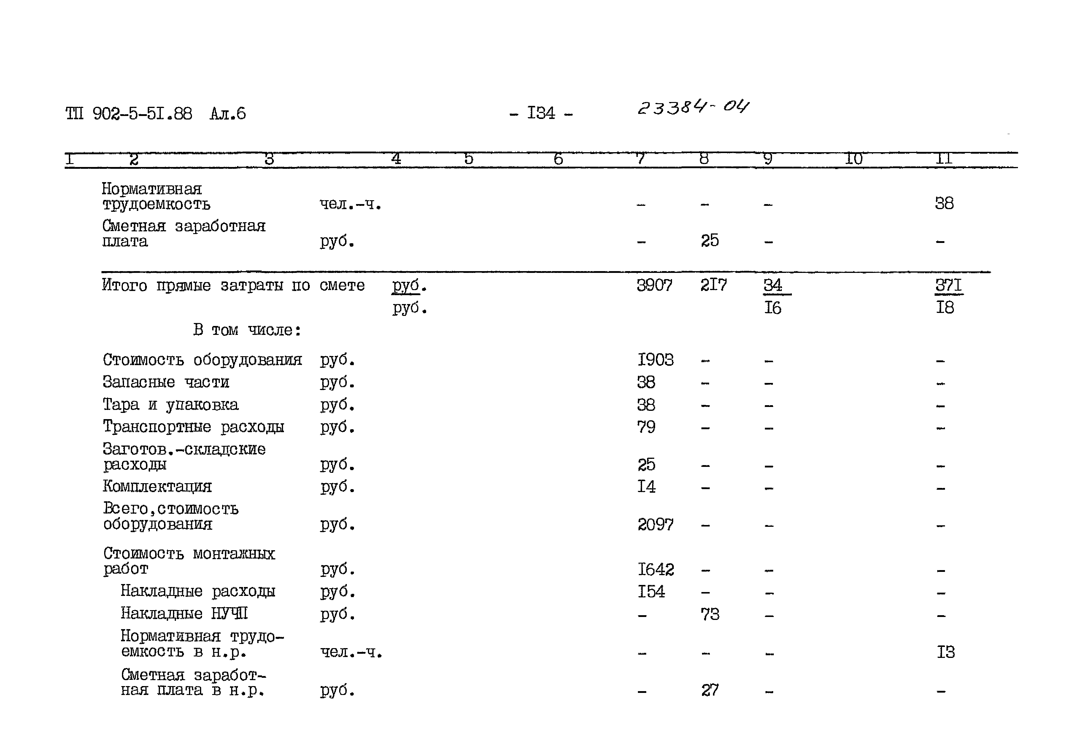 Типовой проект 902-5-51.88