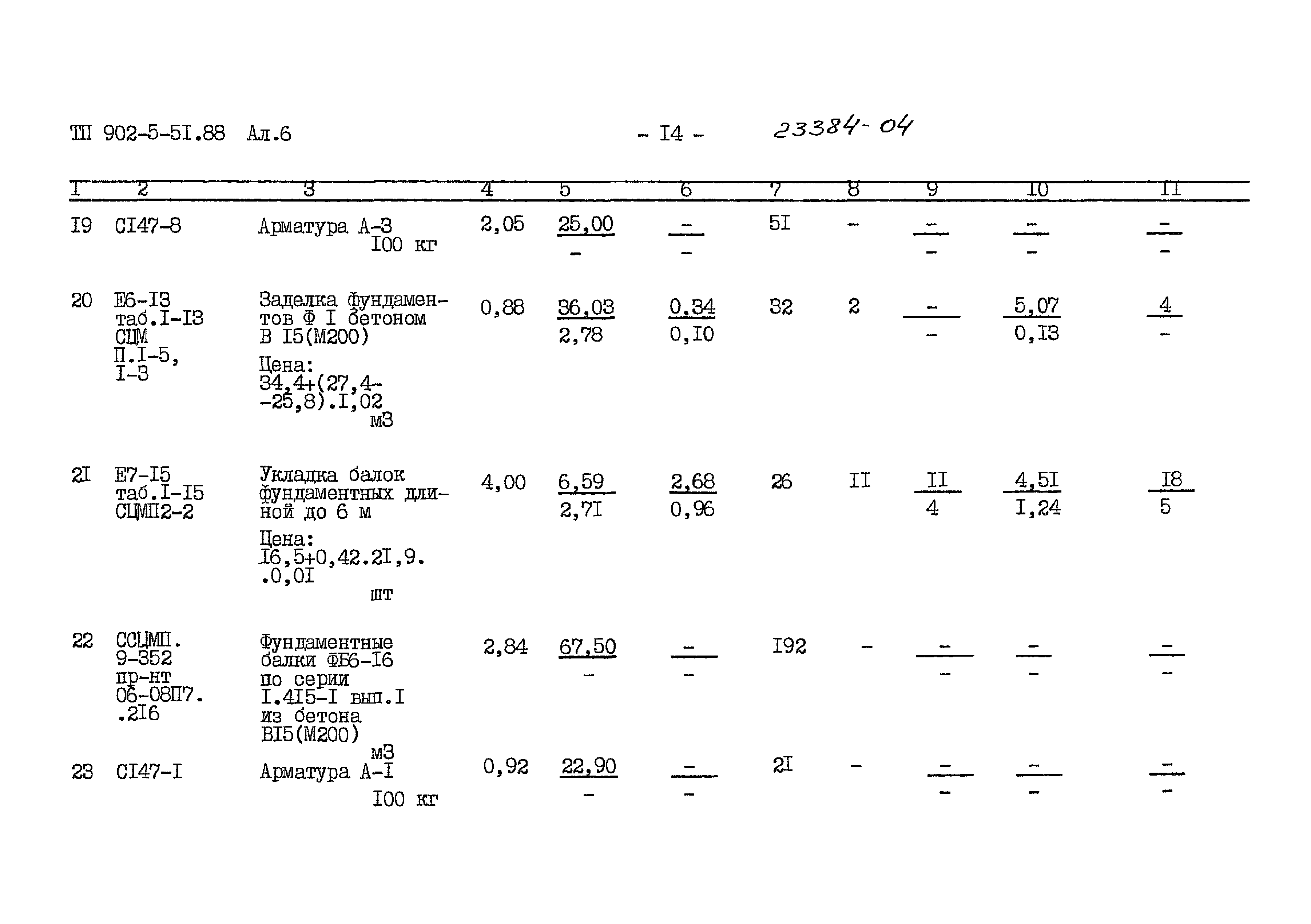Типовой проект 902-5-51.88